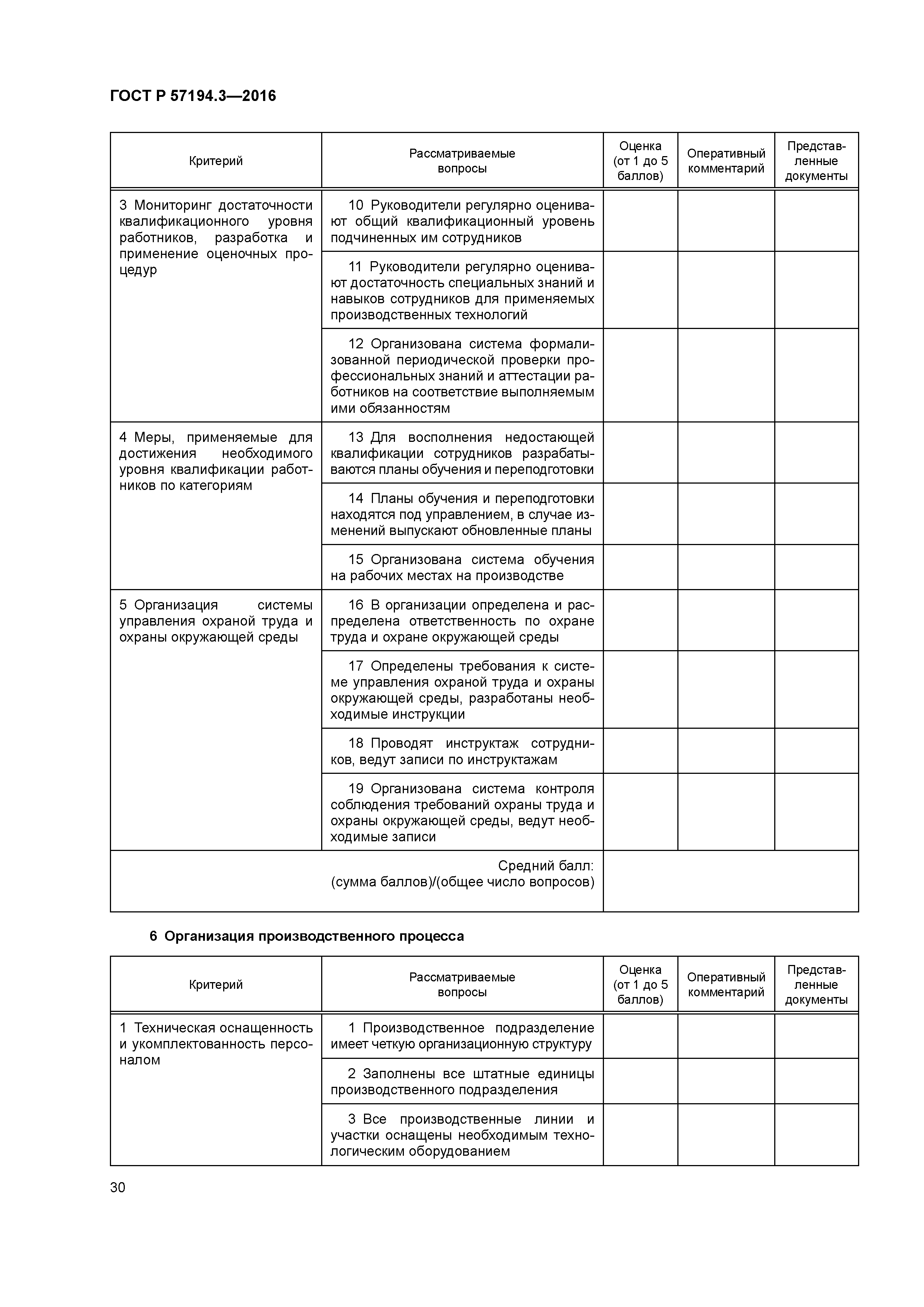 ГОСТ Р 57194.3-2016