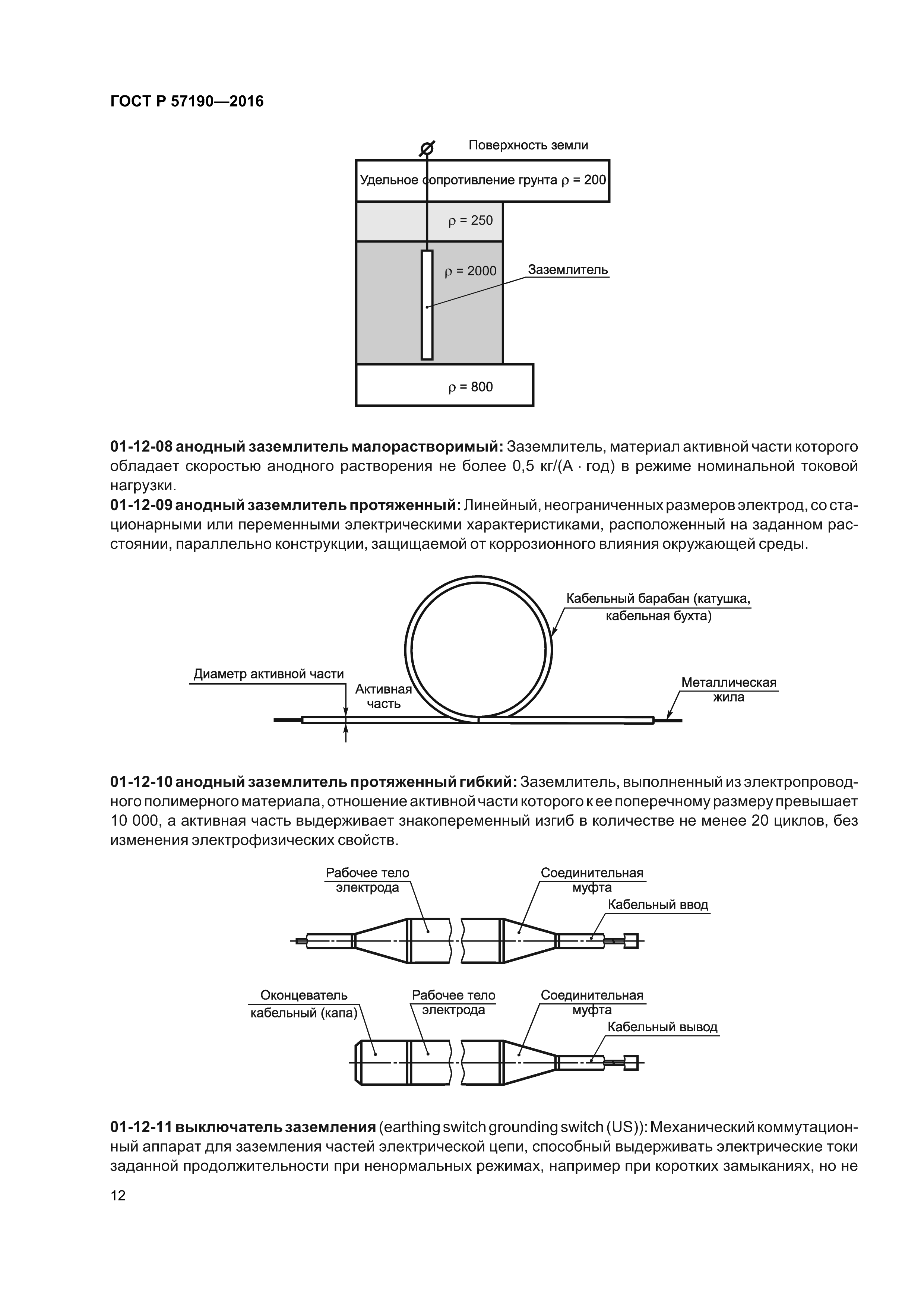 ГОСТ Р 57190-2016