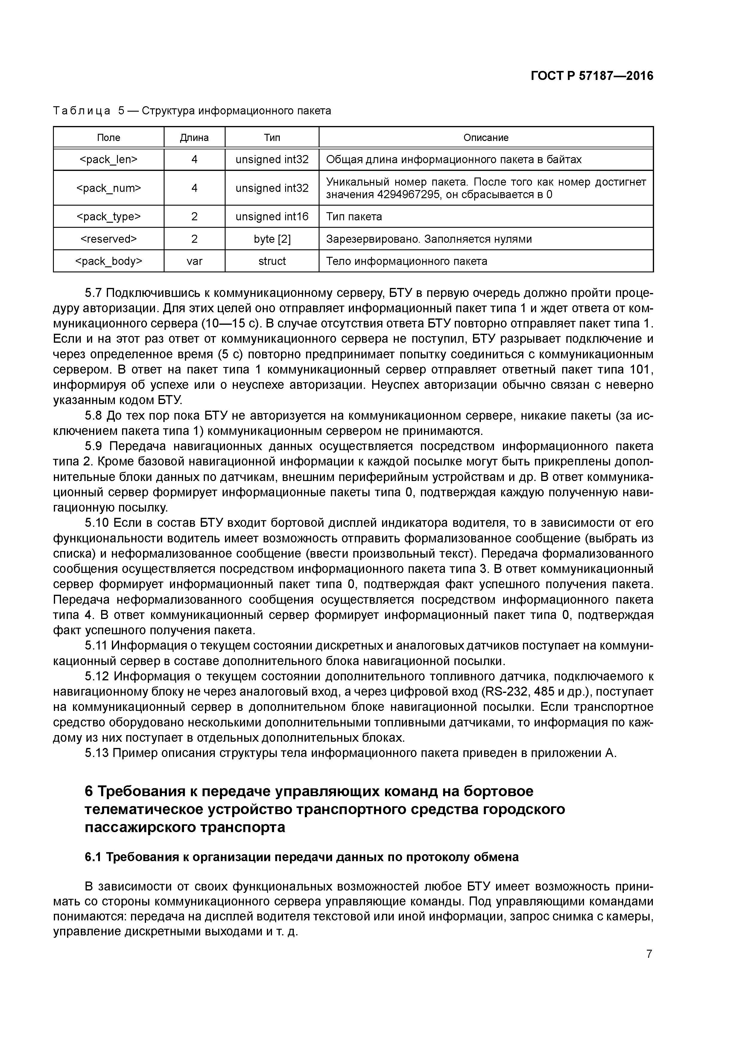 ГОСТ Р 57187-2016