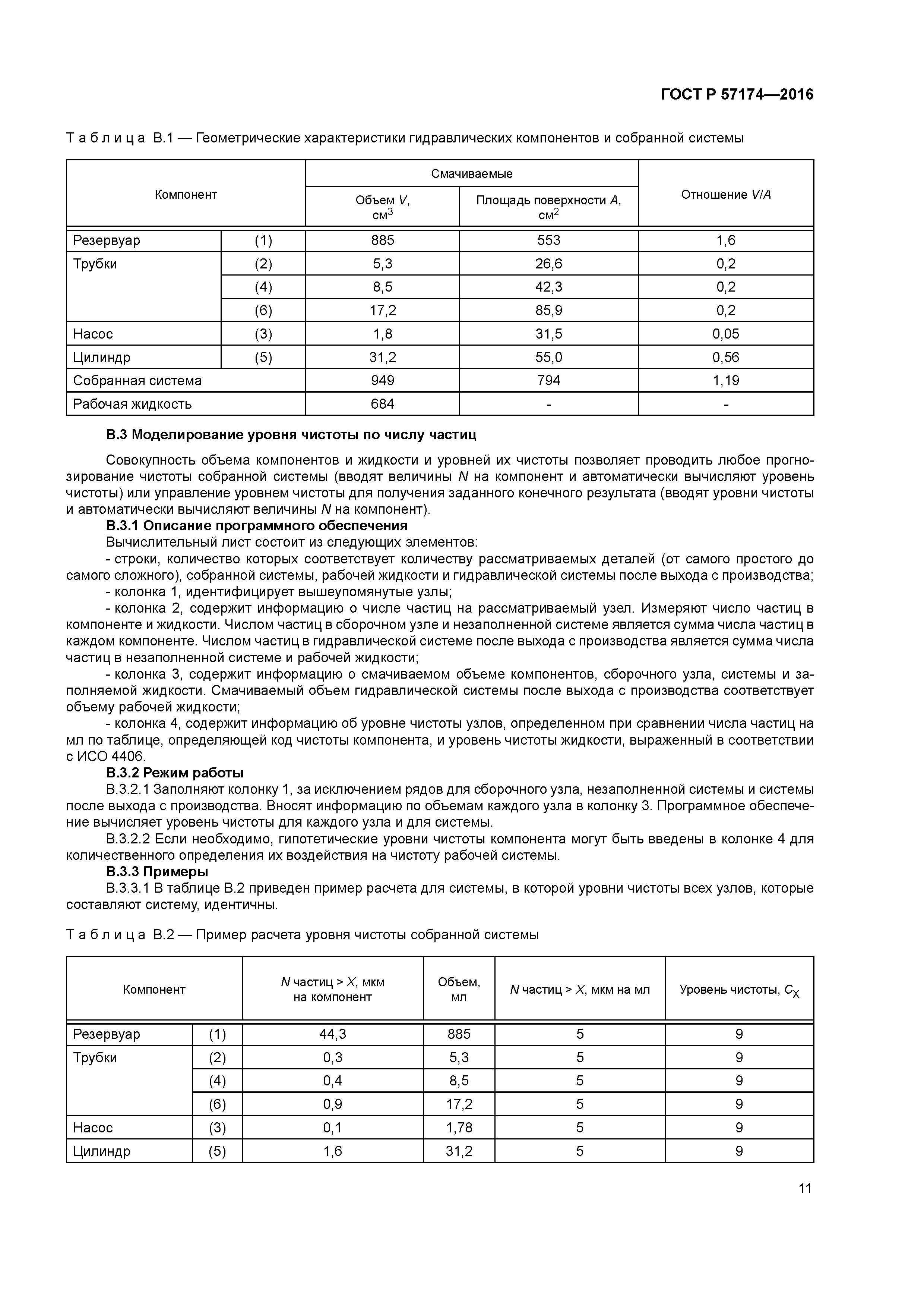 ГОСТ Р 57174-2016