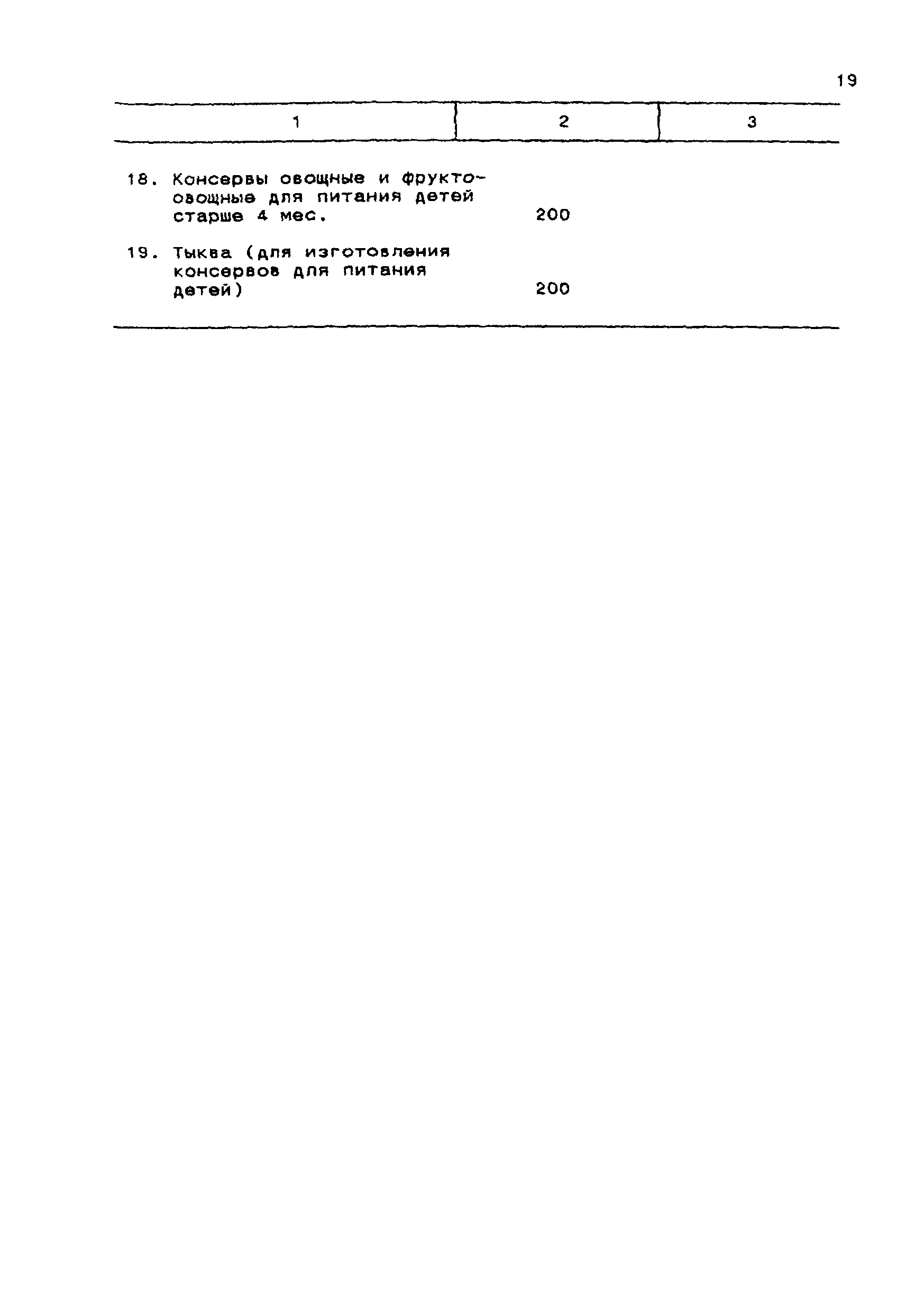 МР 01-19/44-11