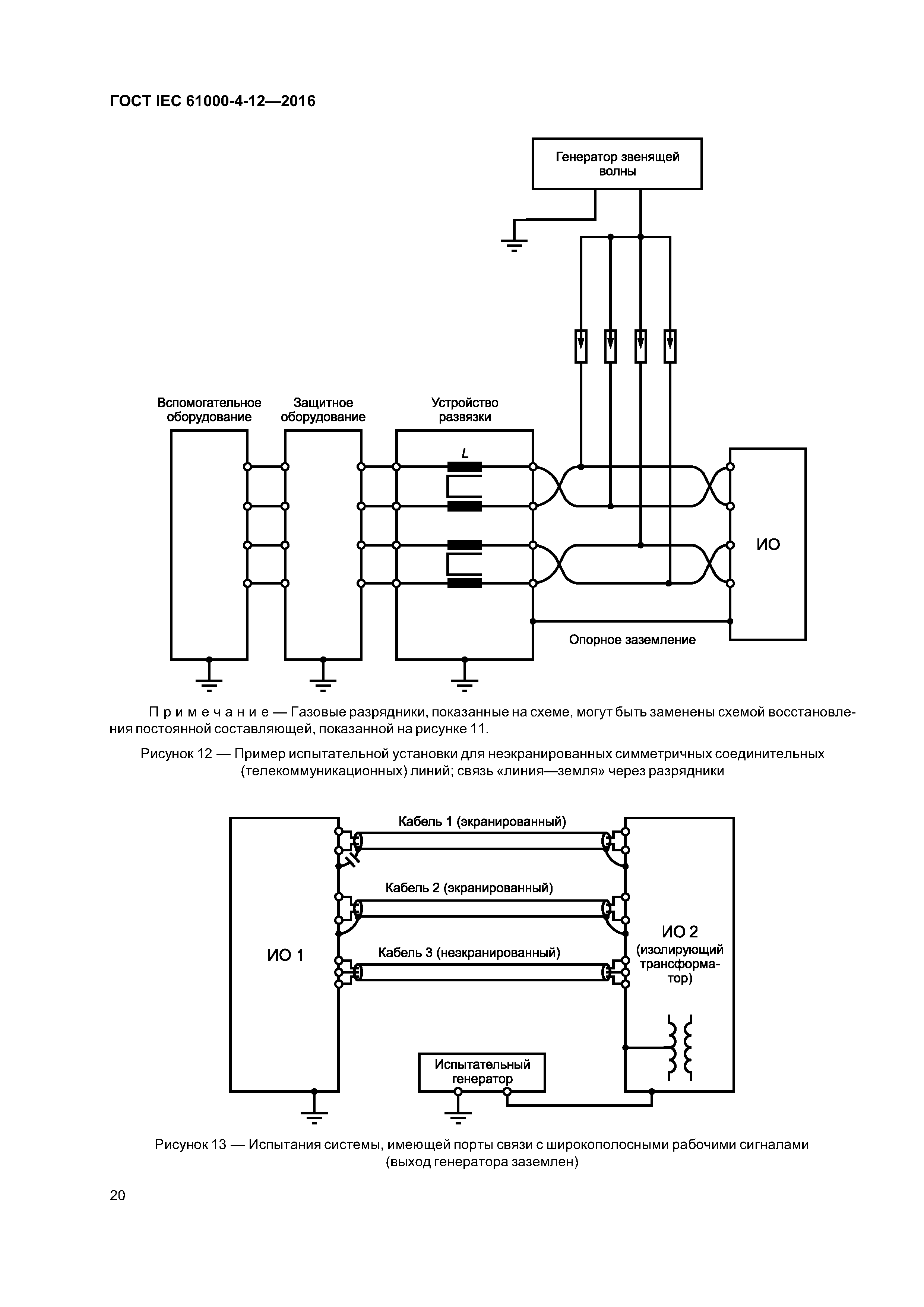 ГОСТ IEC 61000-4-12-2016