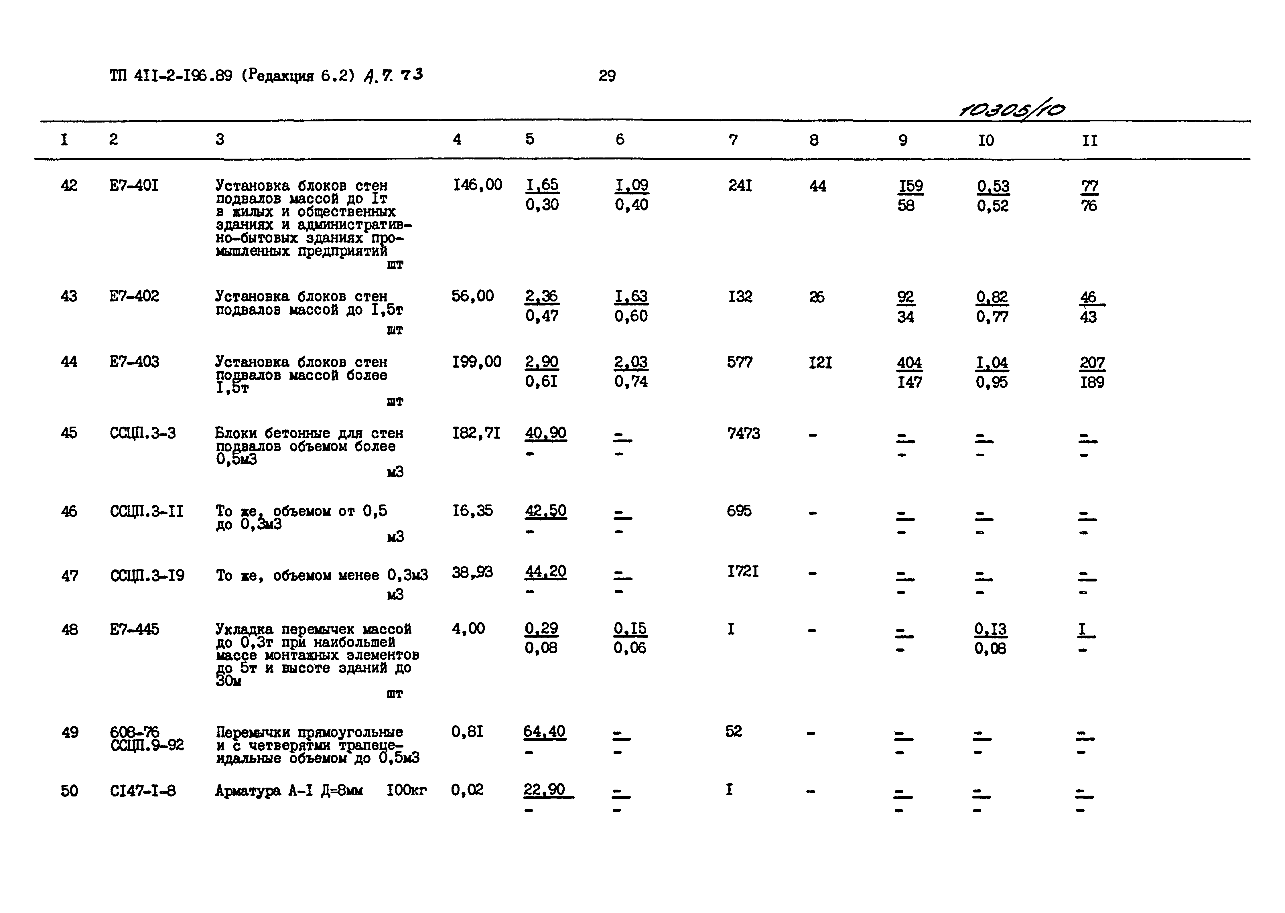 Типовой проект 411-2-196.89