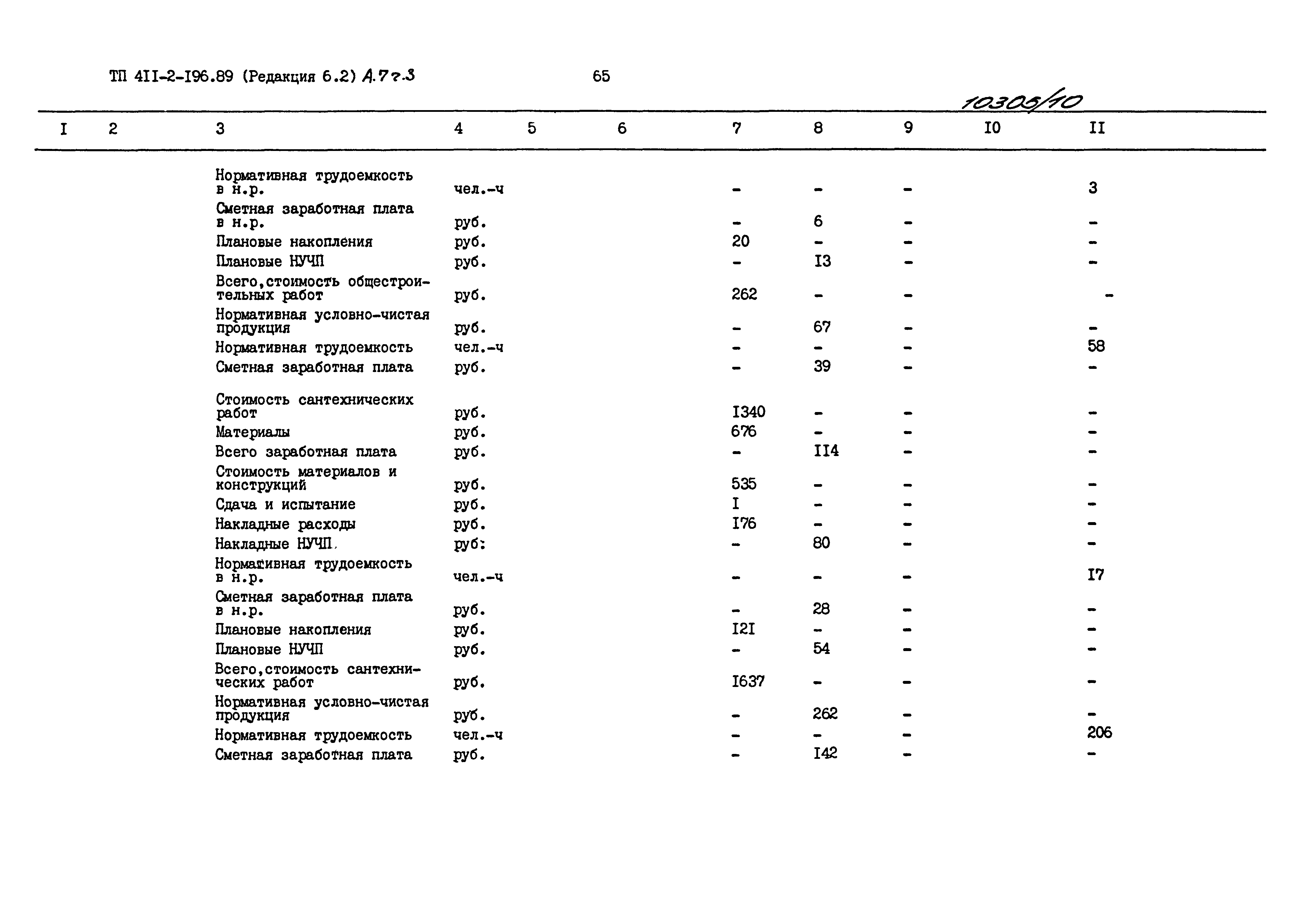 Типовой проект 411-2-196.89