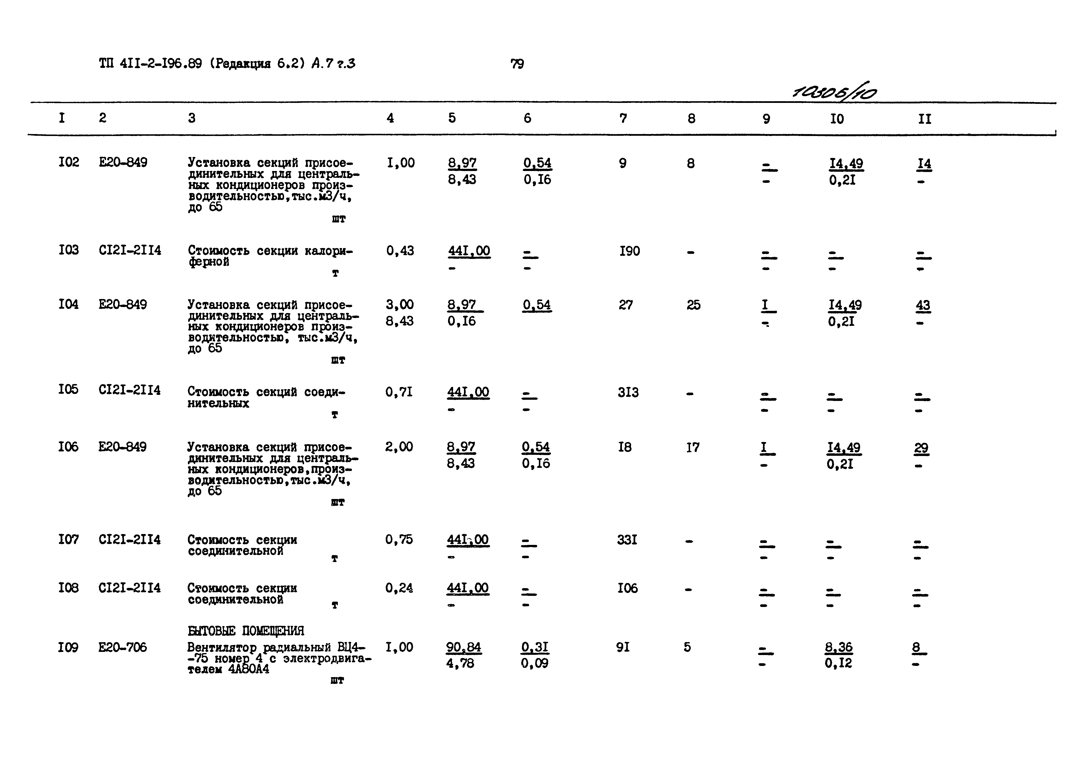 Типовой проект 411-2-196.89
