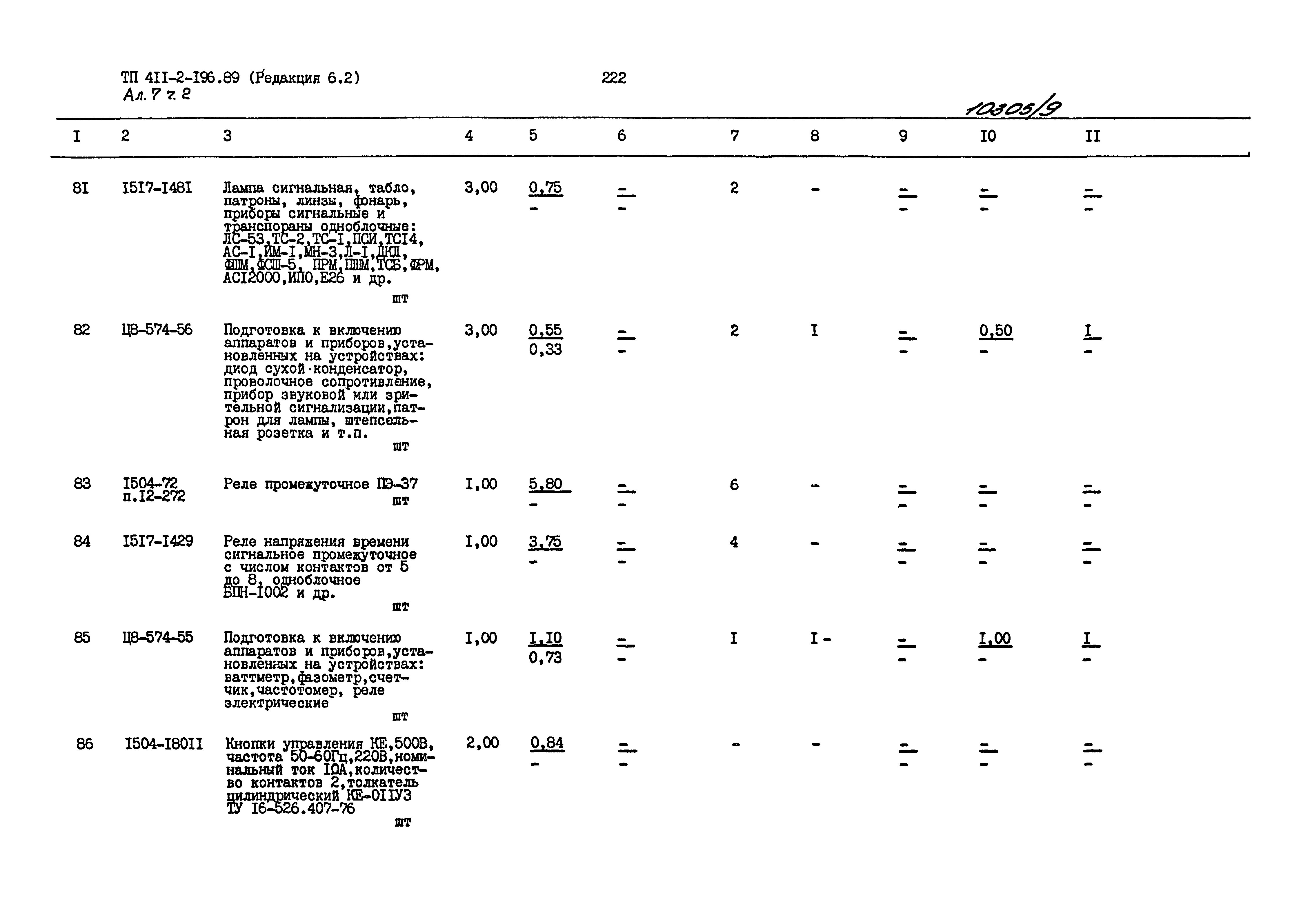 Типовой проект 411-2-196.89