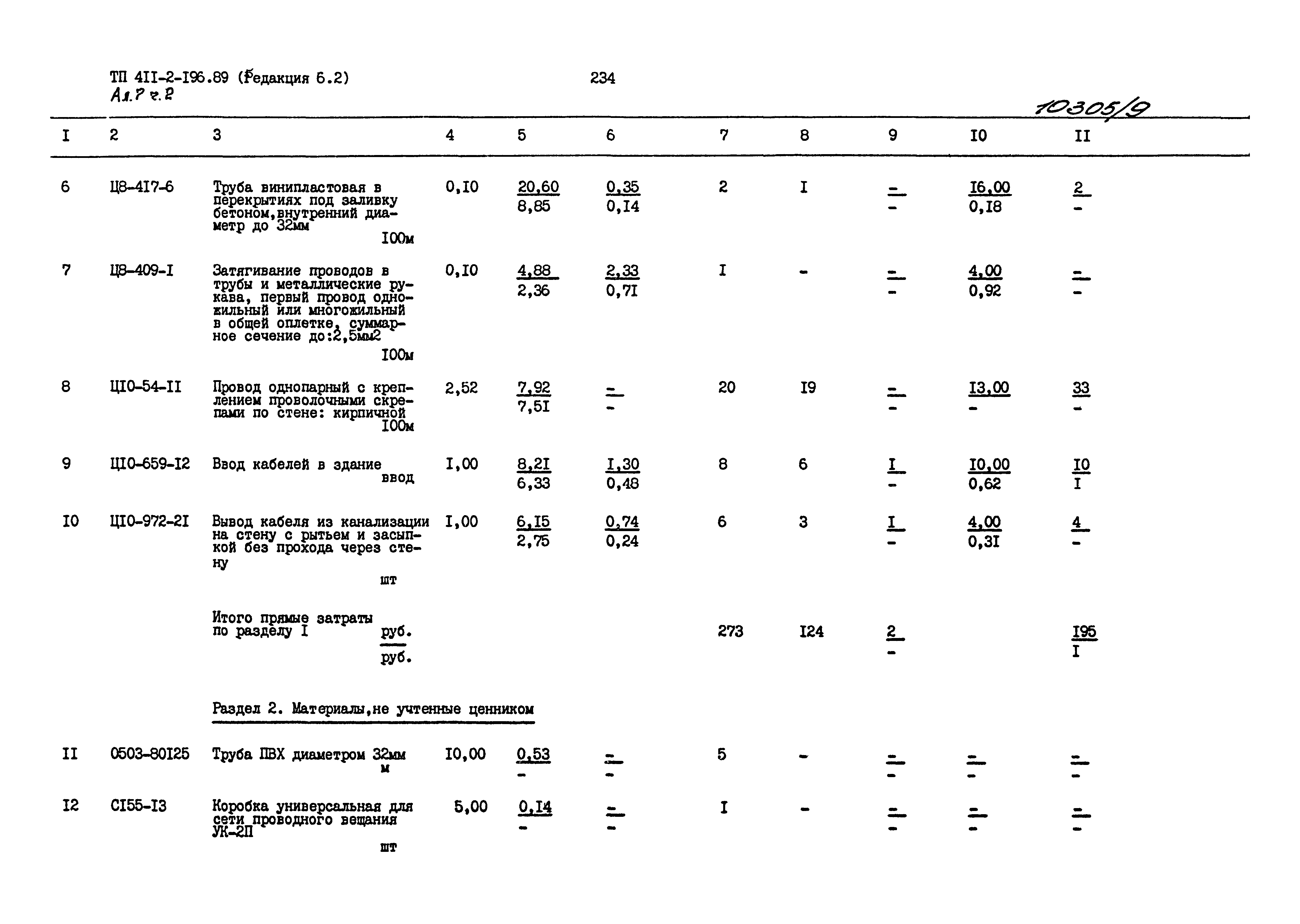 Типовой проект 411-2-196.89