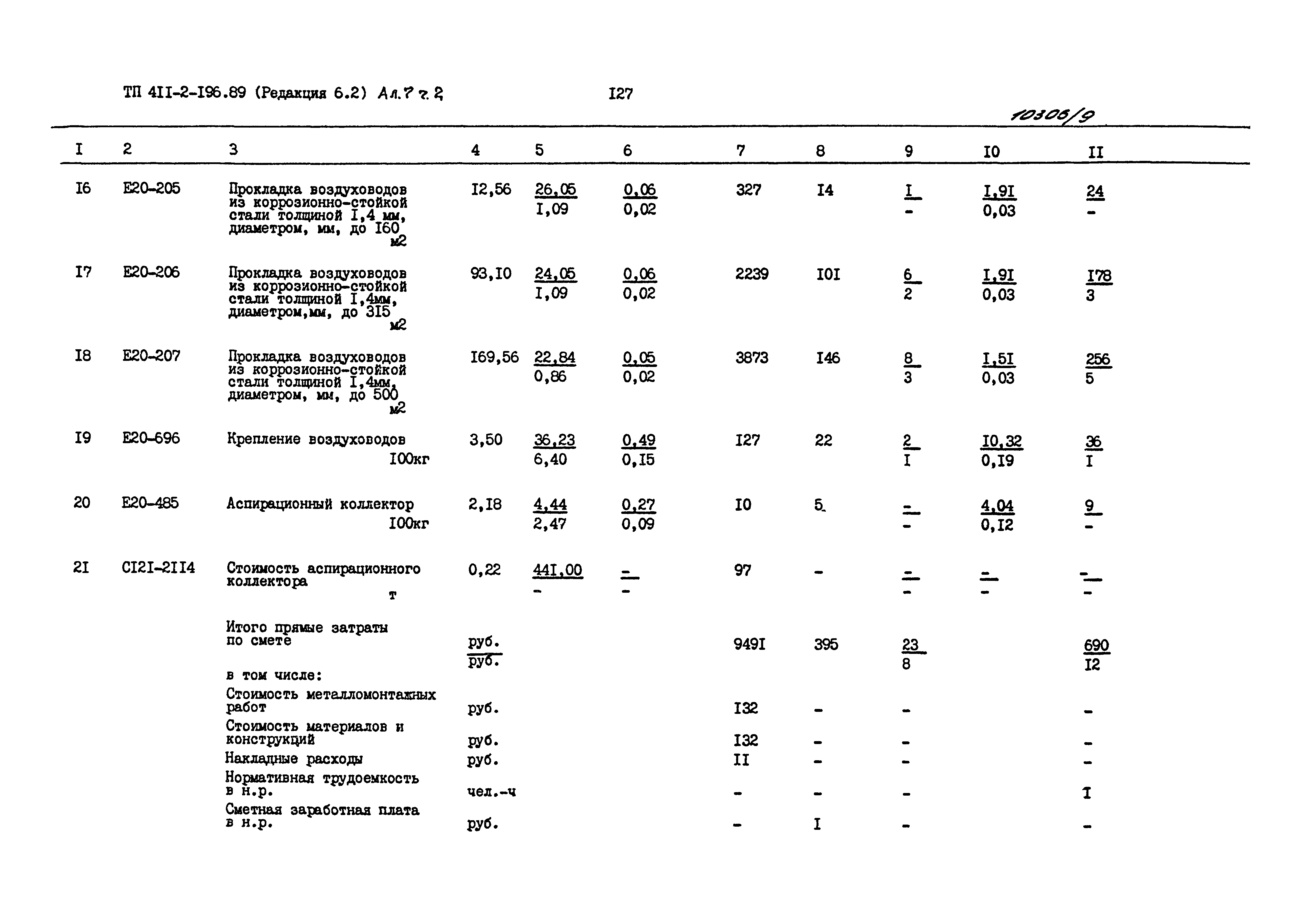 Типовой проект 411-2-196.89