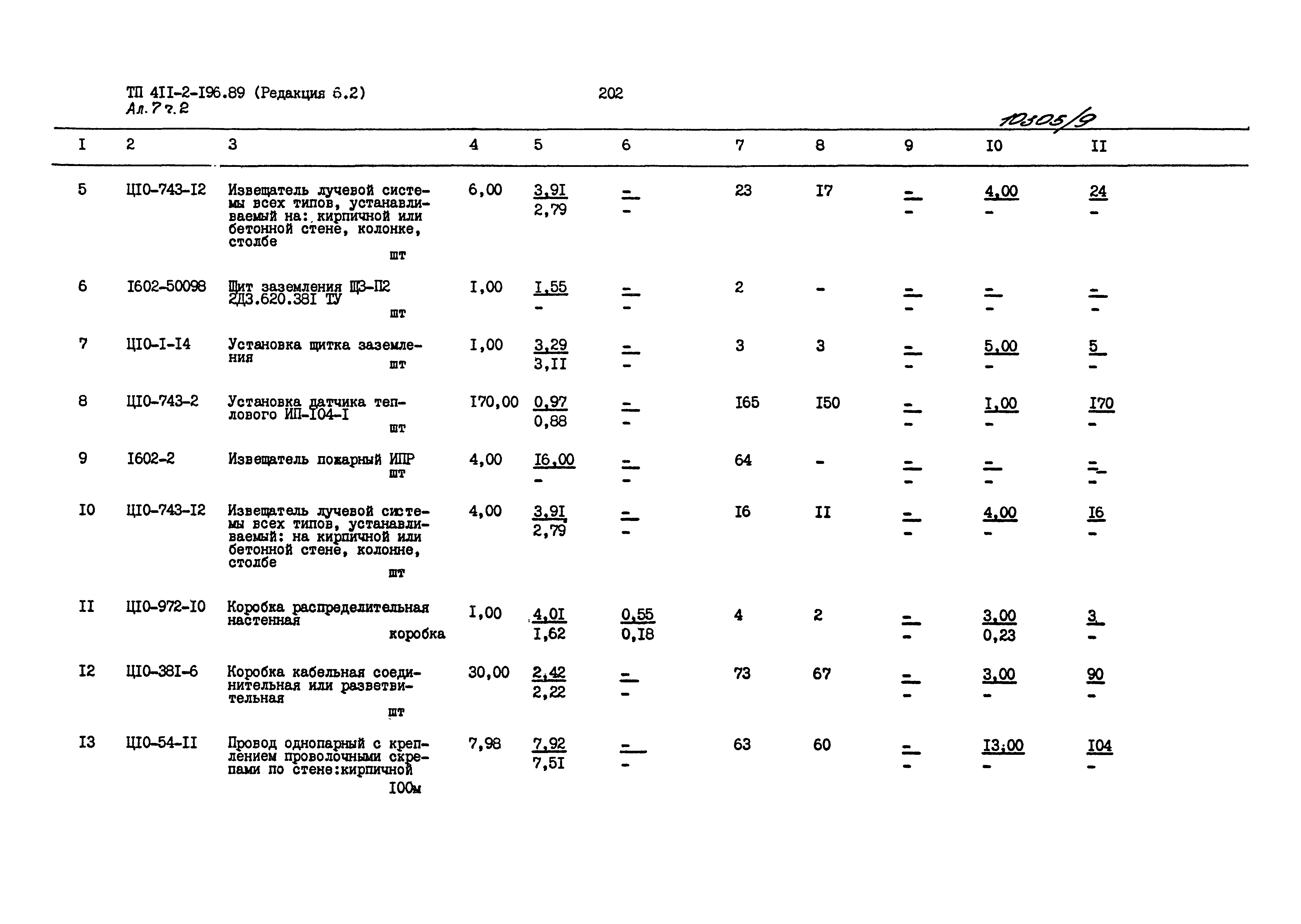 Типовой проект 411-2-196.89