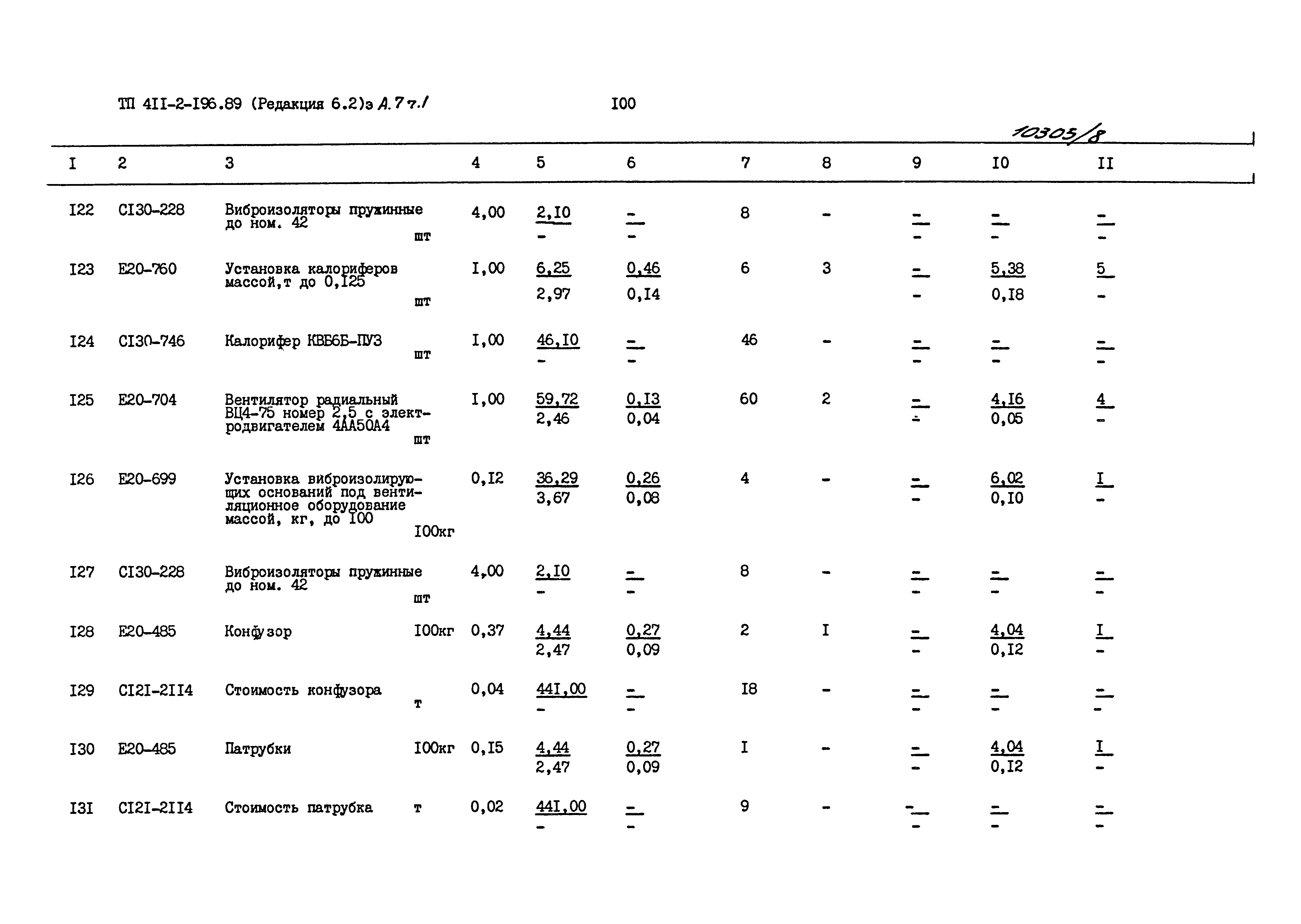 Типовой проект 411-2-196.89
