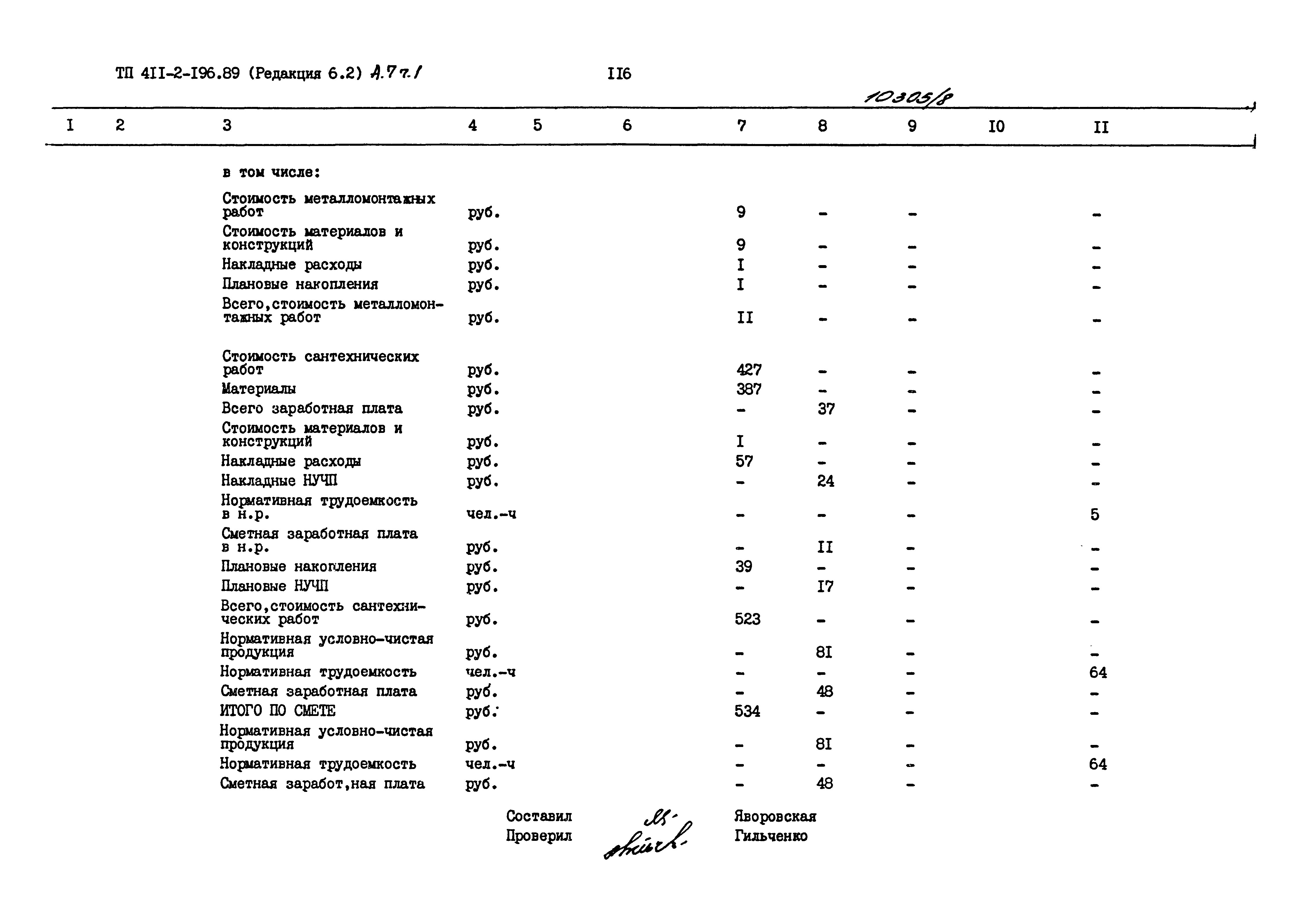 Типовой проект 411-2-196.89