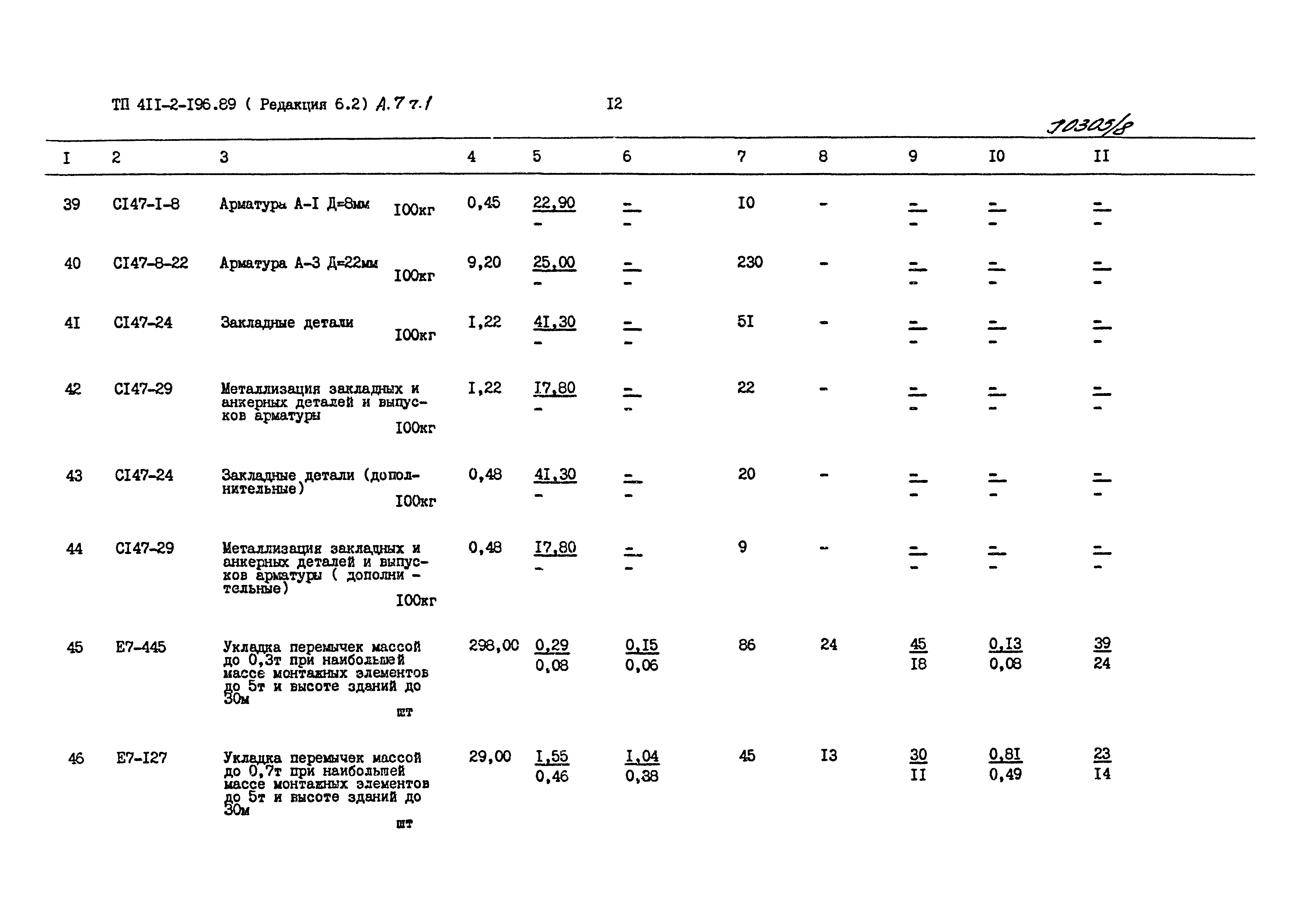 Типовой проект 411-2-196.89