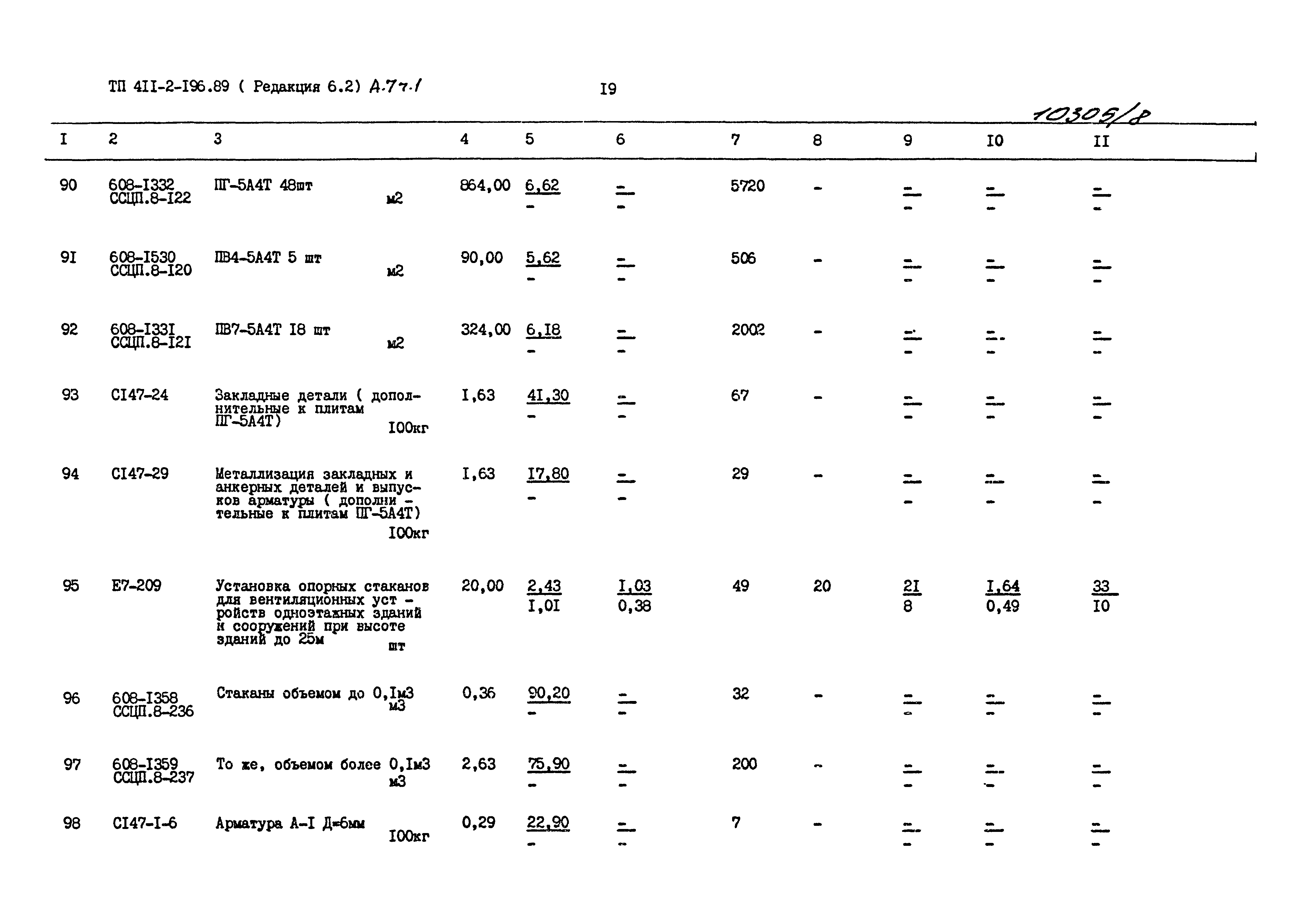 Типовой проект 411-2-196.89