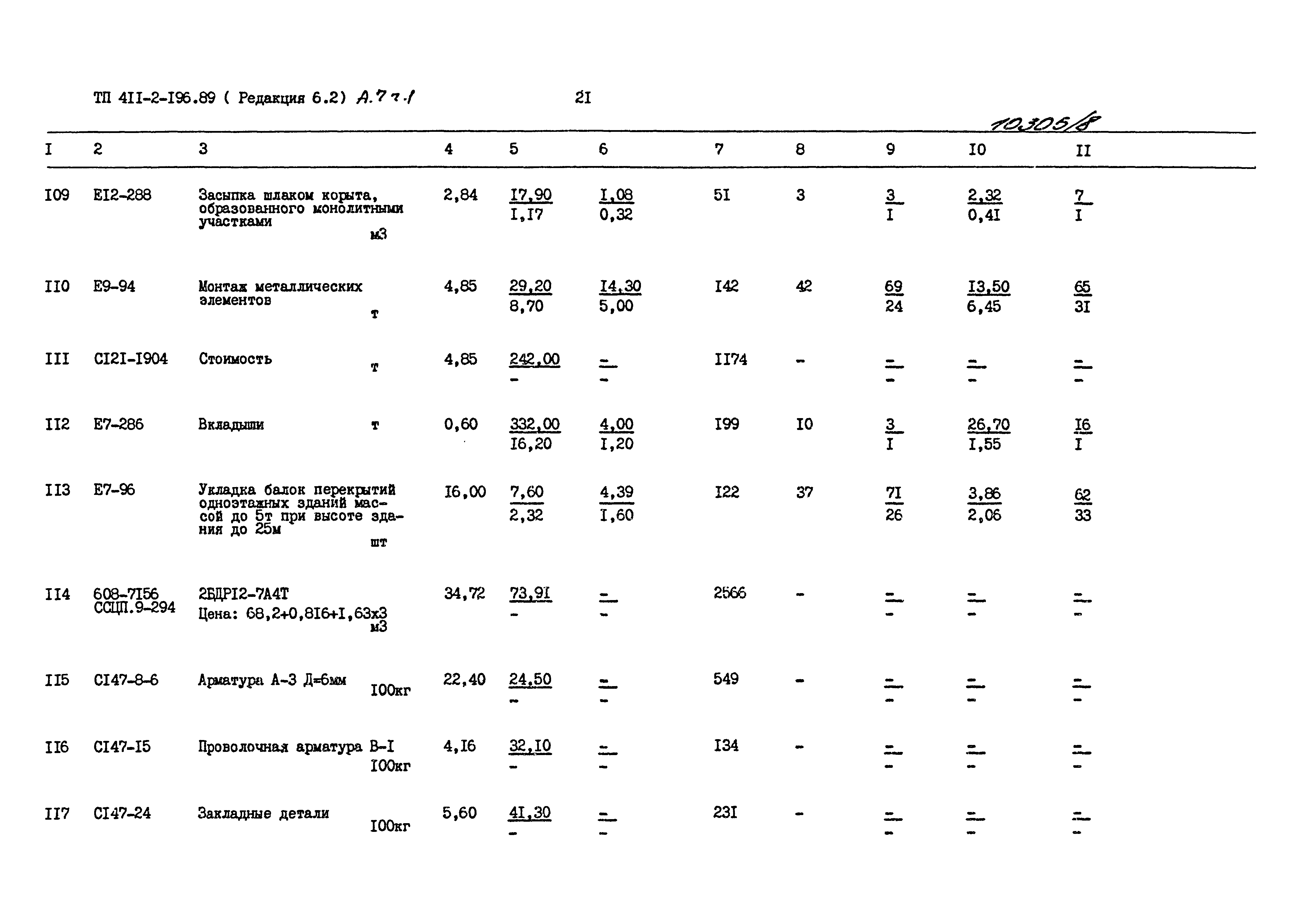 Типовой проект 411-2-196.89