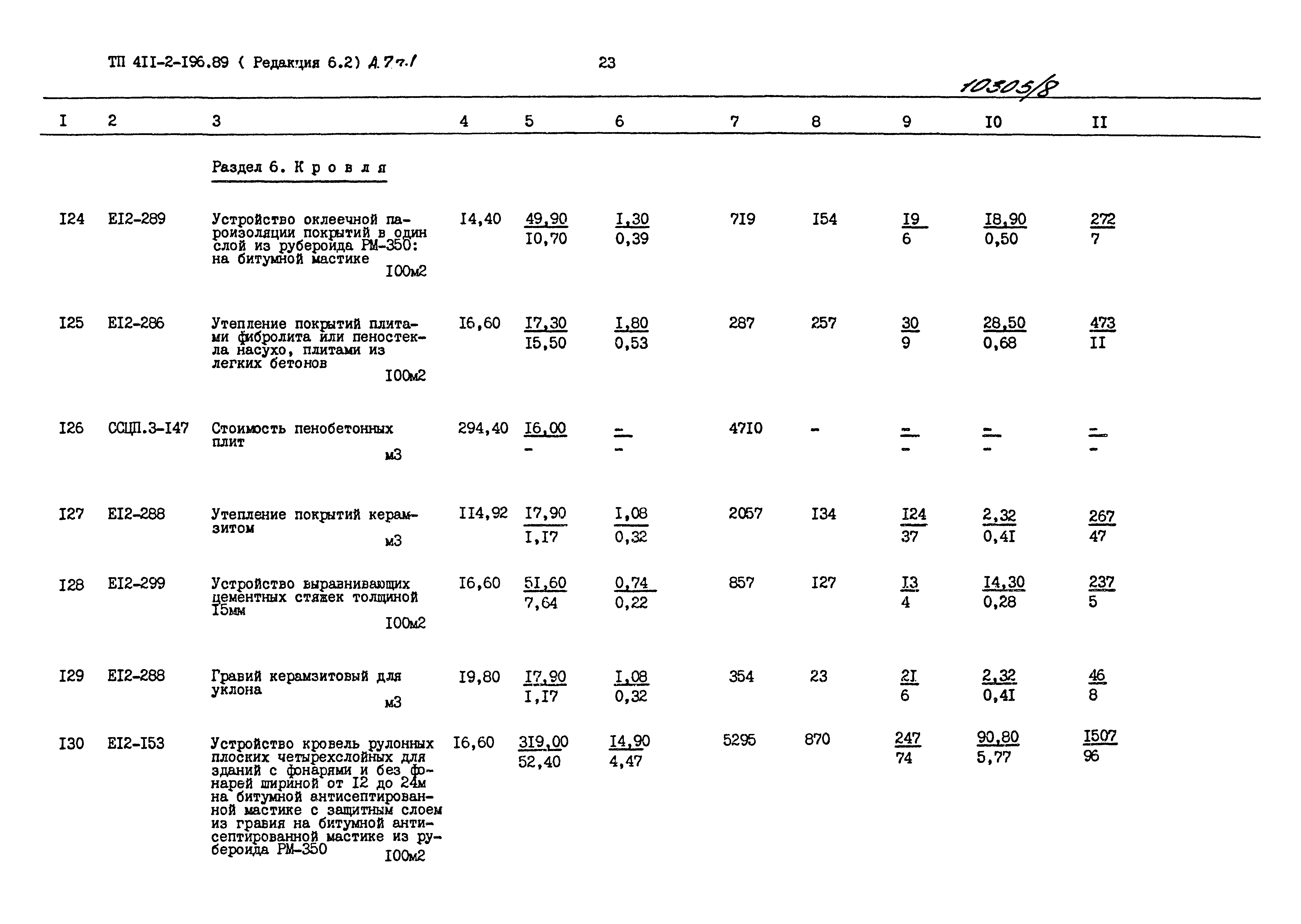 Типовой проект 411-2-196.89