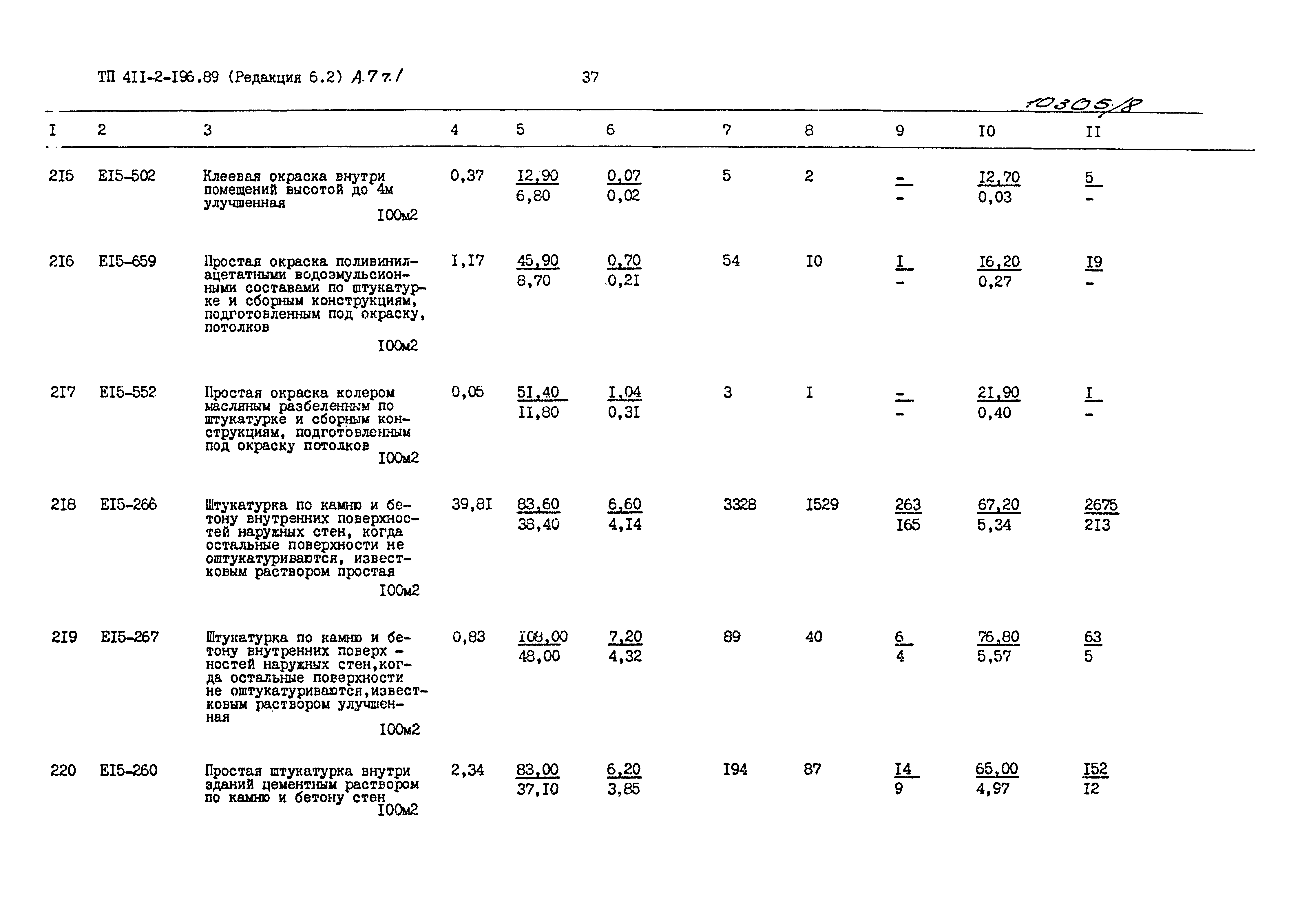 Типовой проект 411-2-196.89