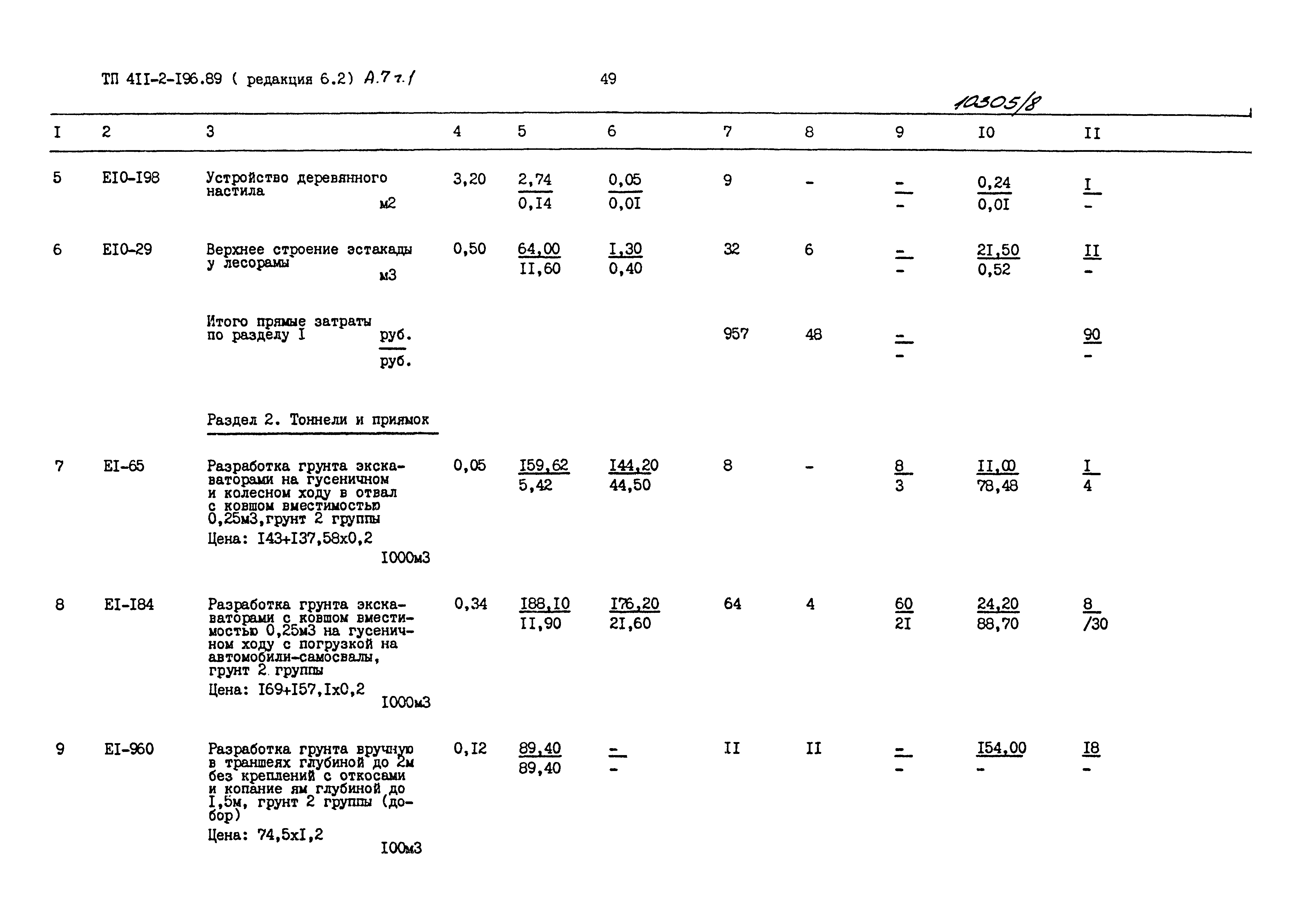 Типовой проект 411-2-196.89