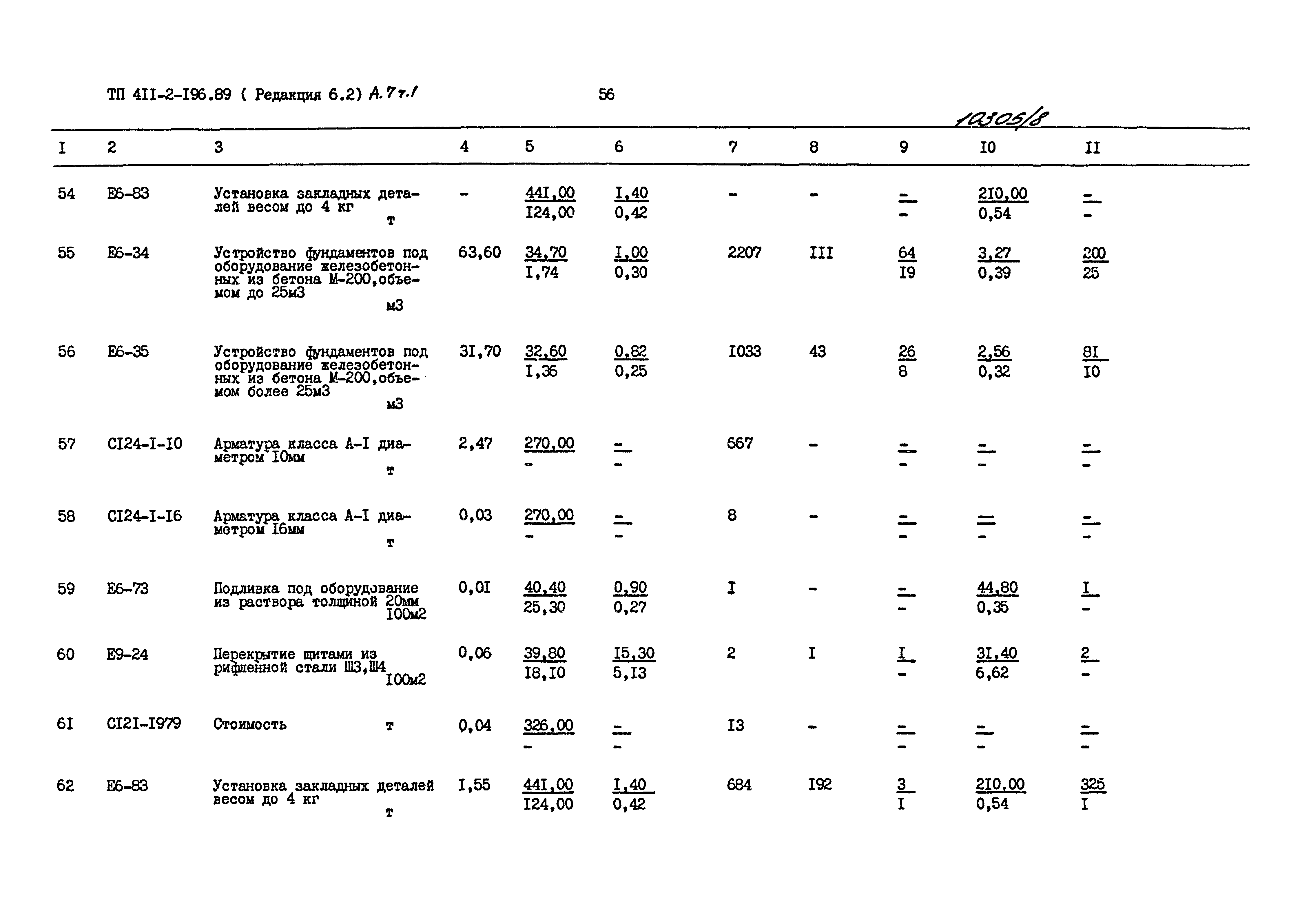 Типовой проект 411-2-196.89