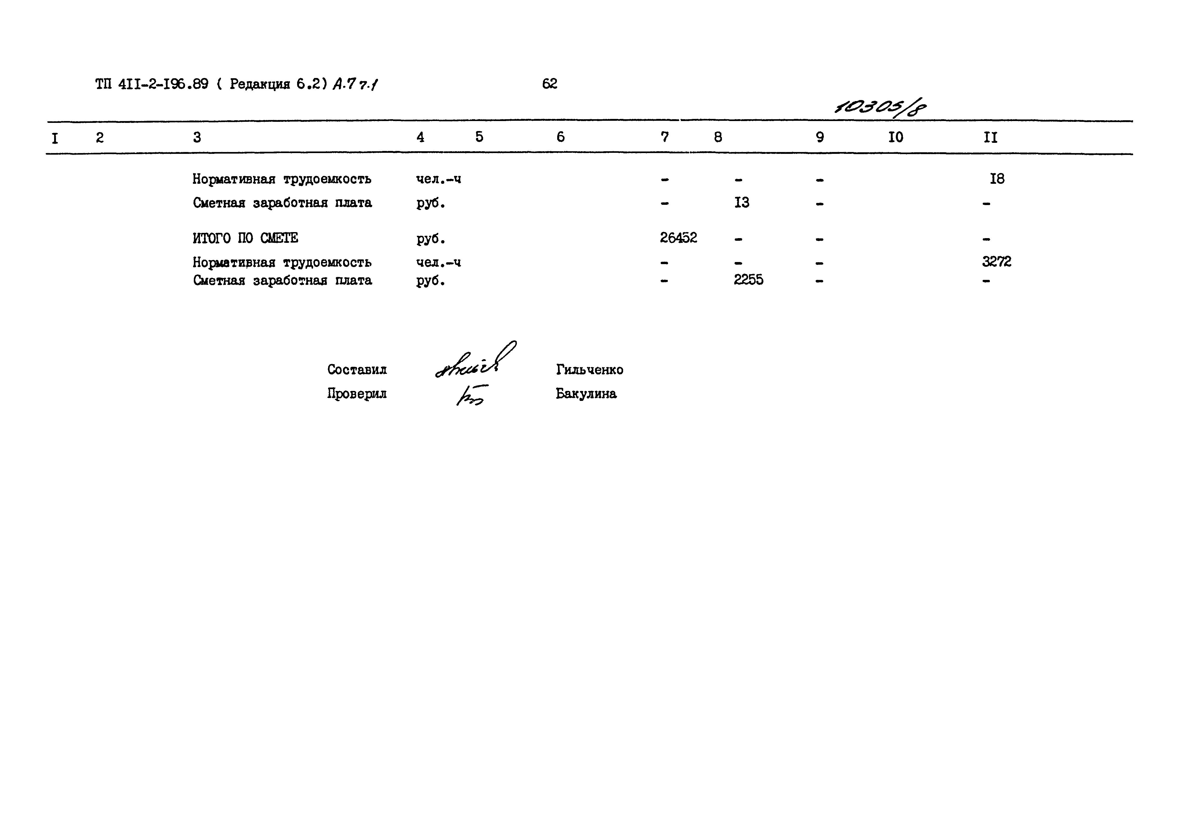 Типовой проект 411-2-196.89
