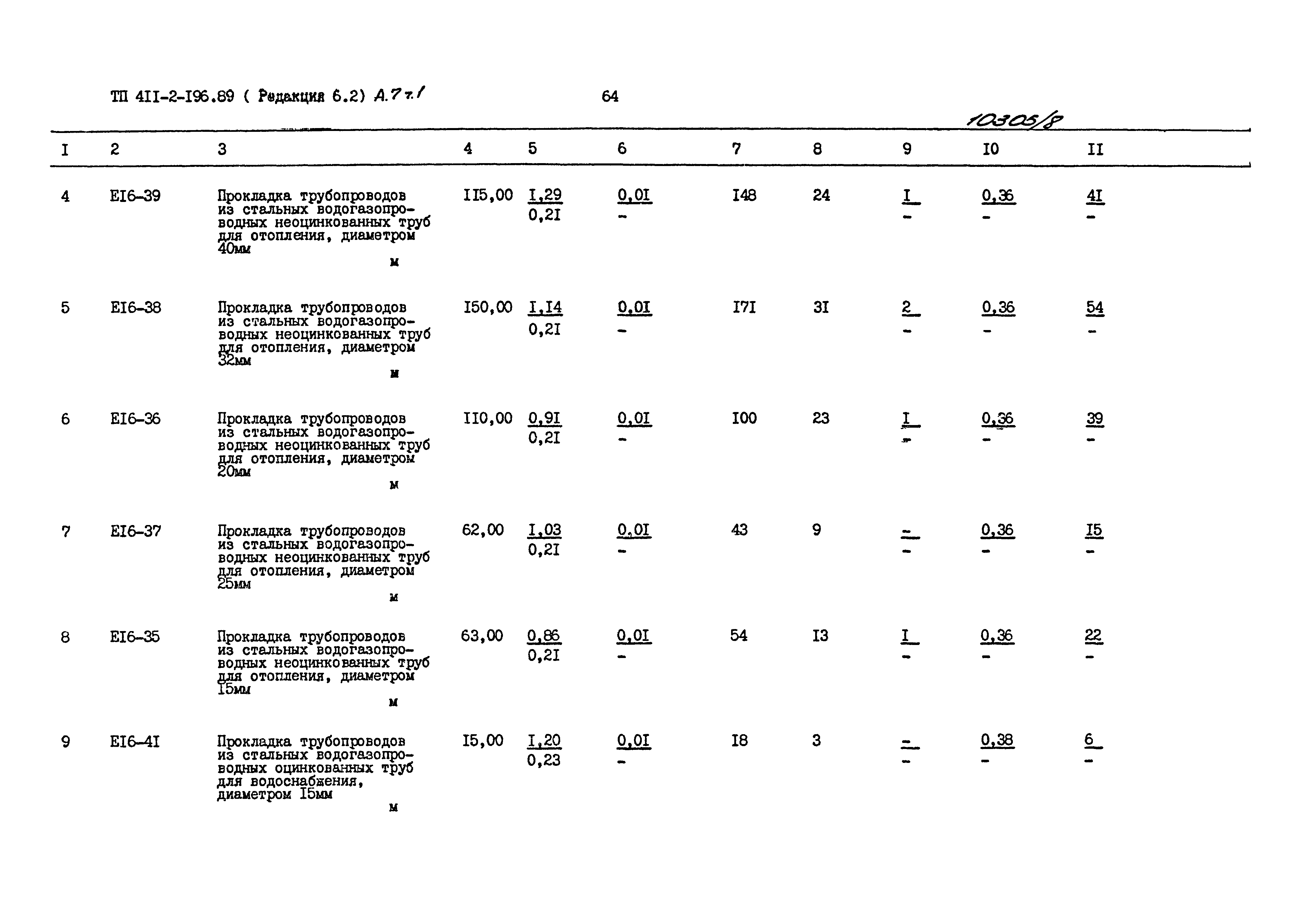 Типовой проект 411-2-196.89