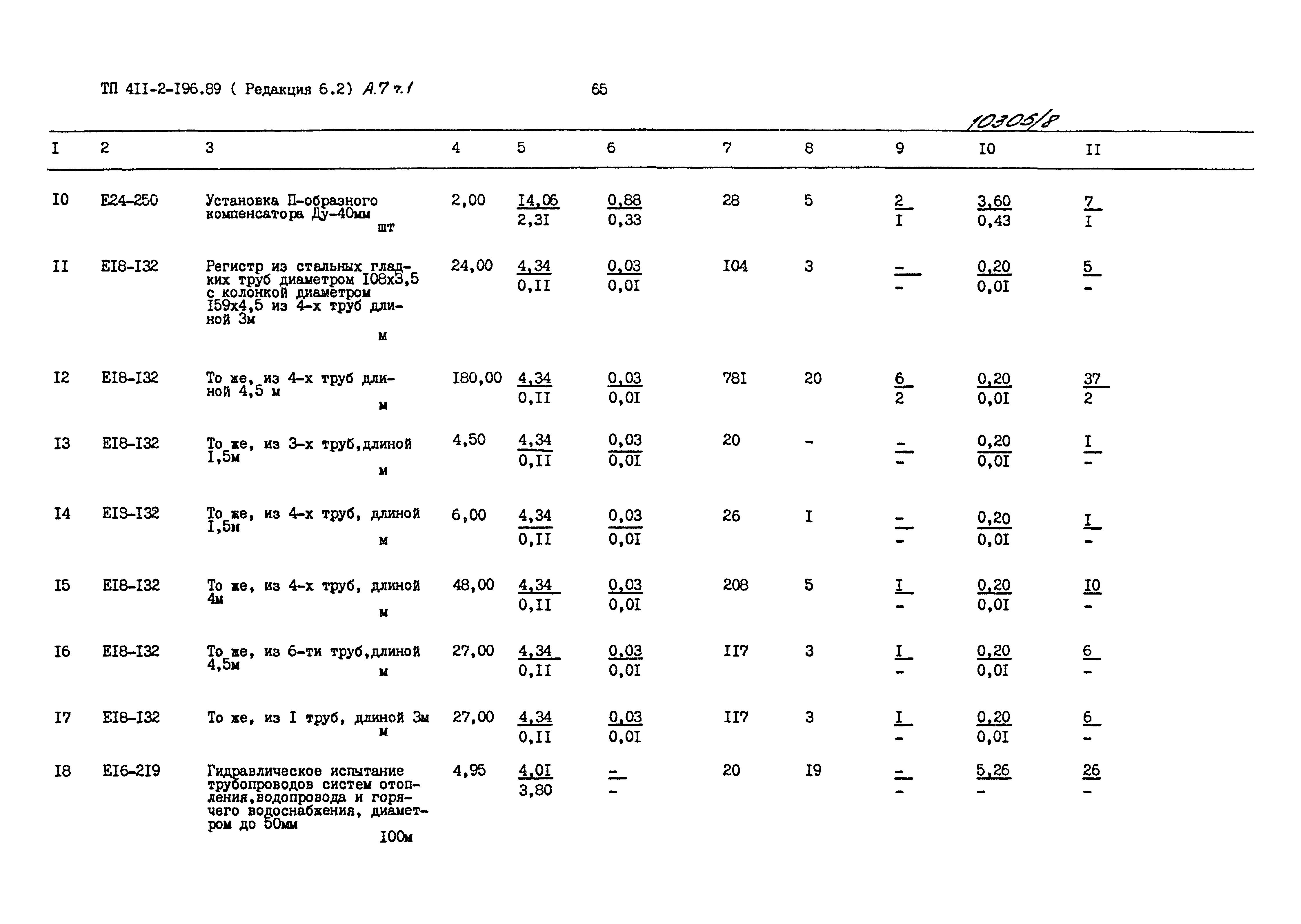 Типовой проект 411-2-196.89