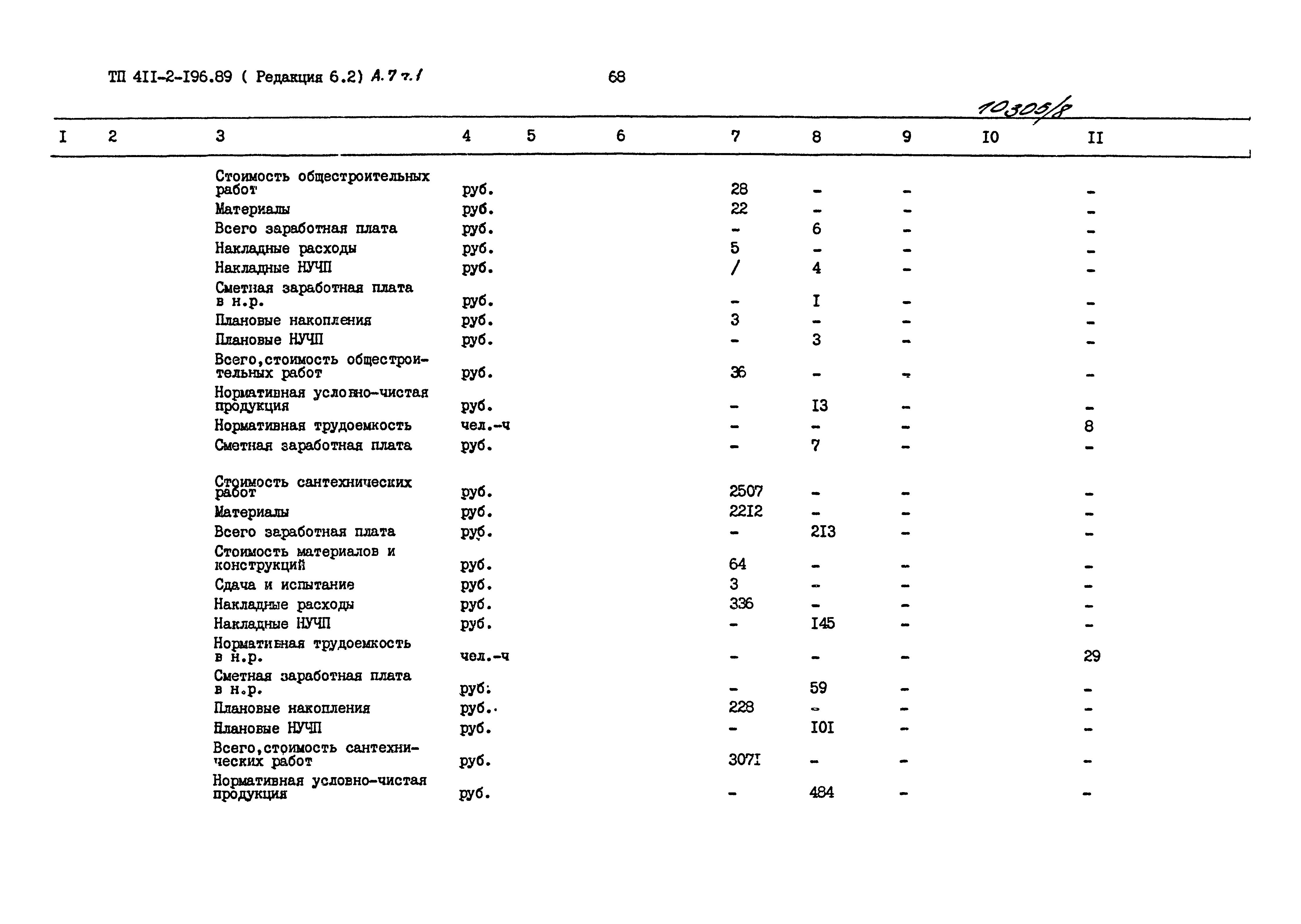 Типовой проект 411-2-196.89