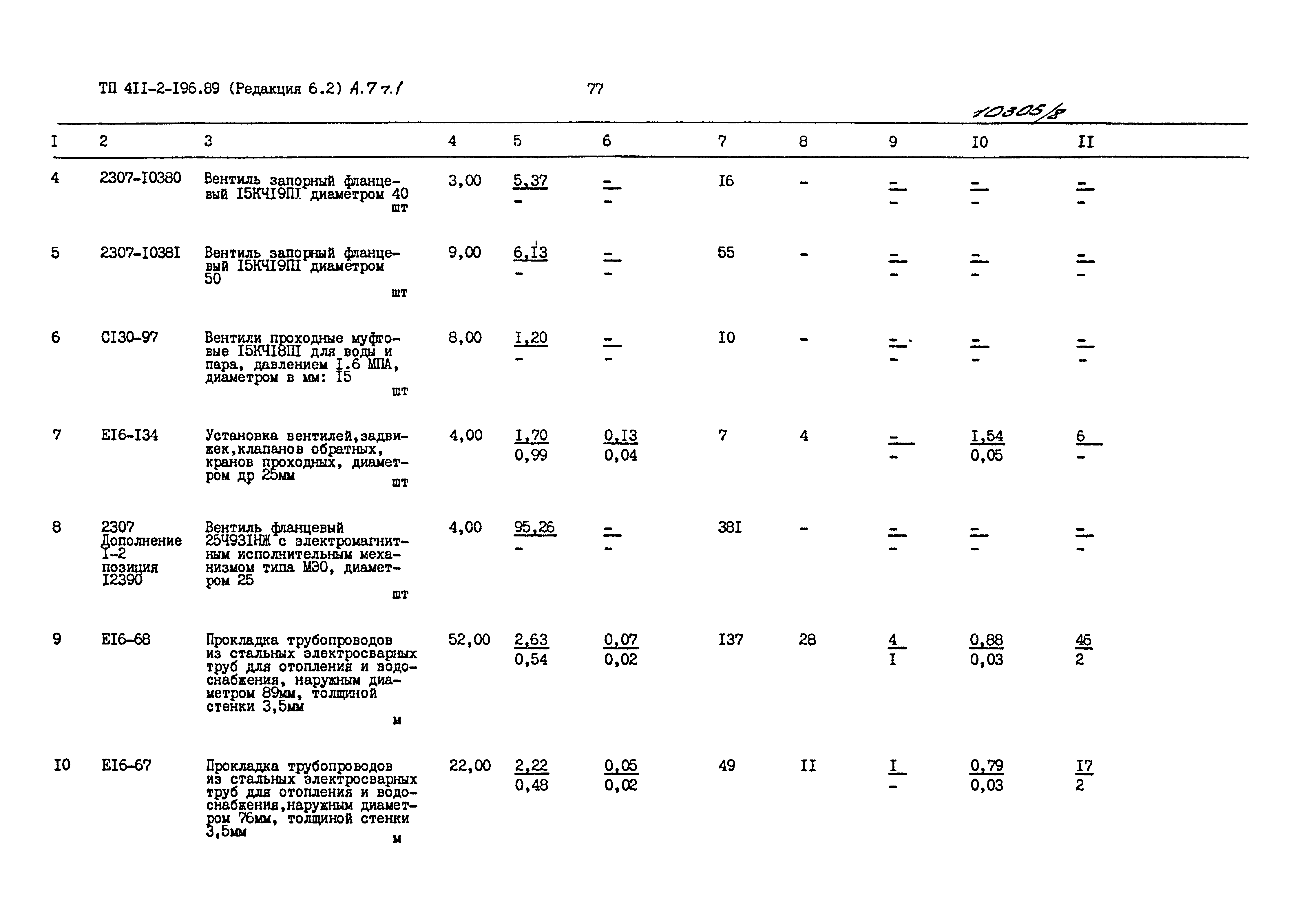 Типовой проект 411-2-196.89