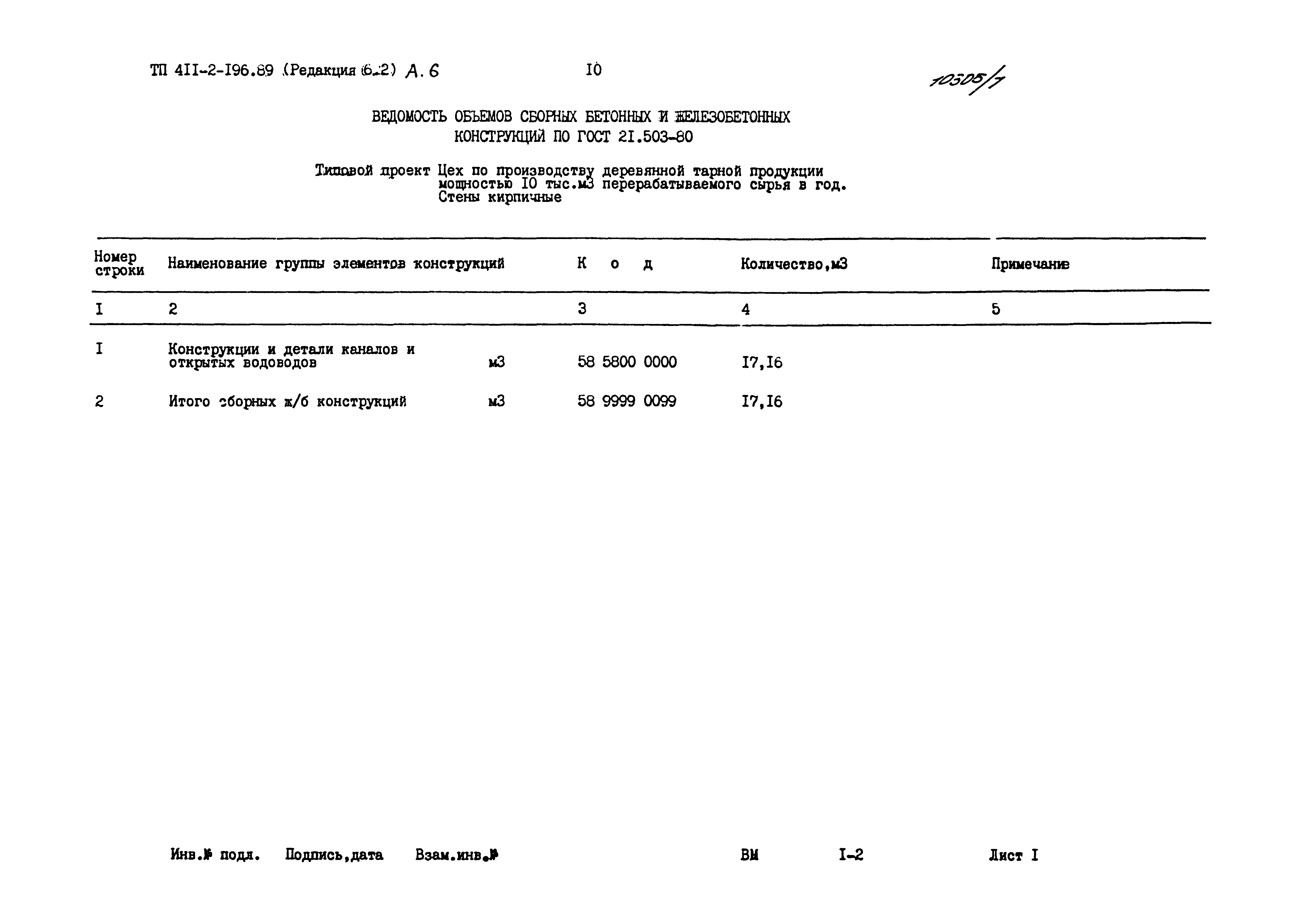 Типовой проект 411-2-196.89