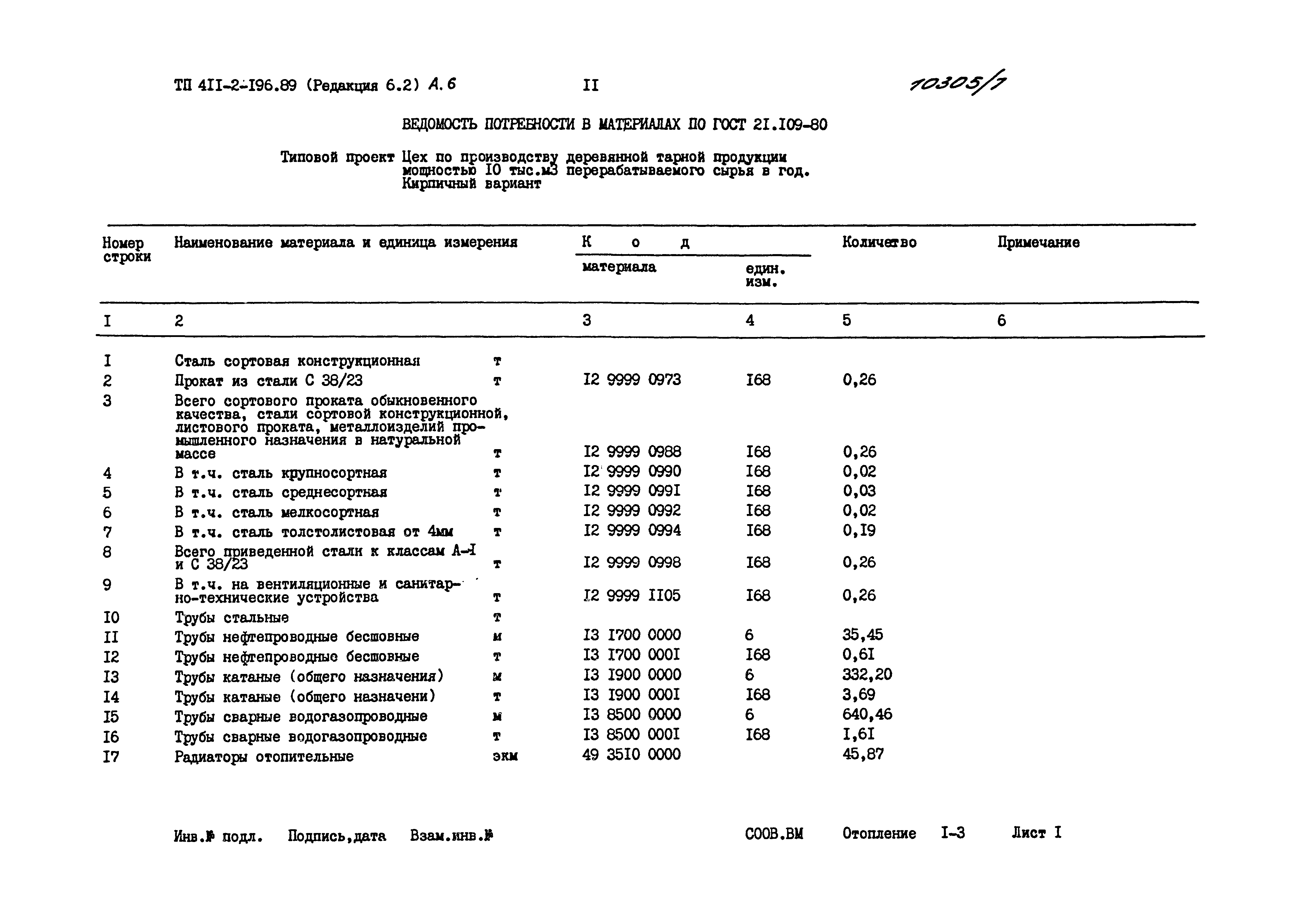 Типовой проект 411-2-196.89