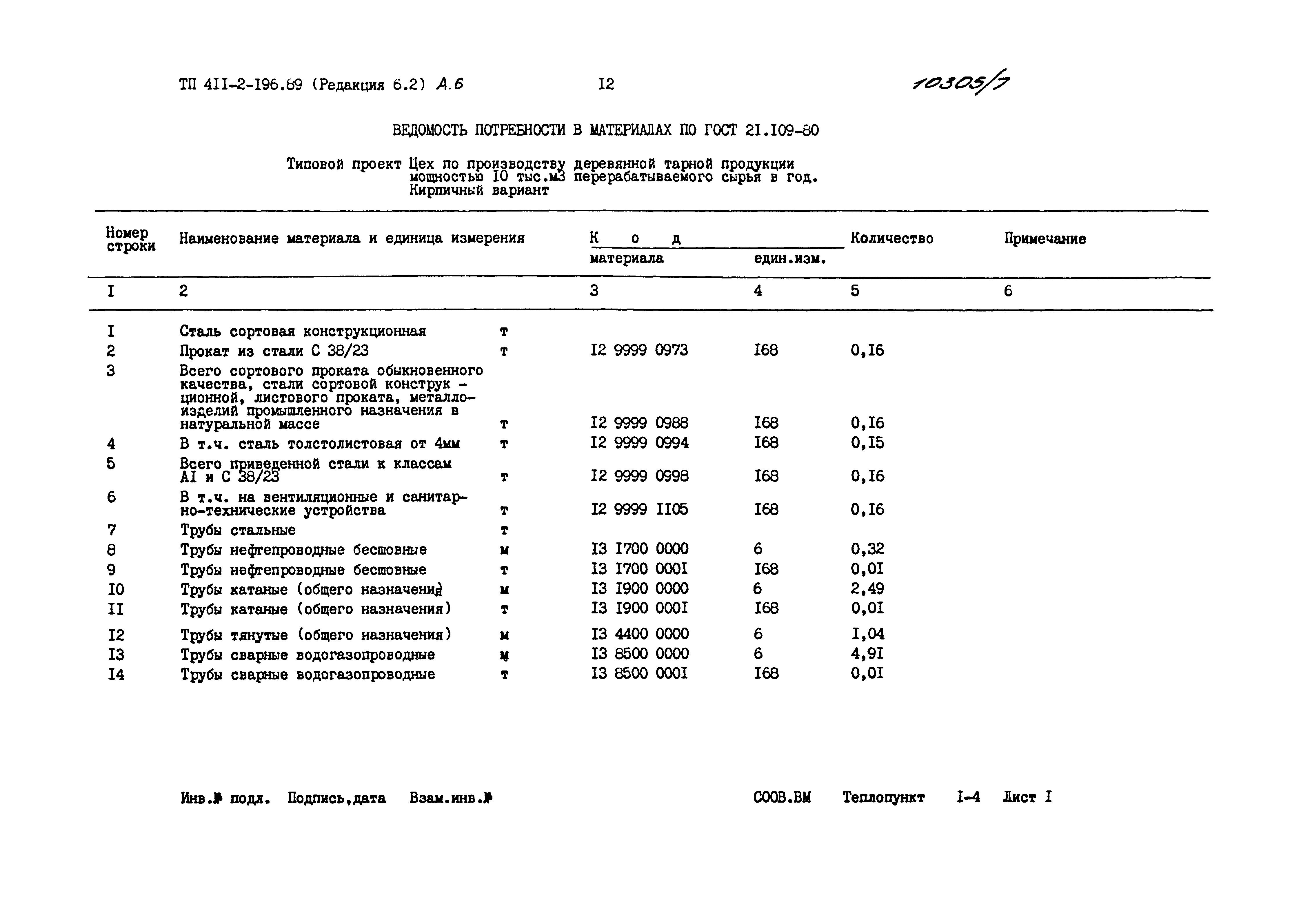 Типовой проект 411-2-196.89