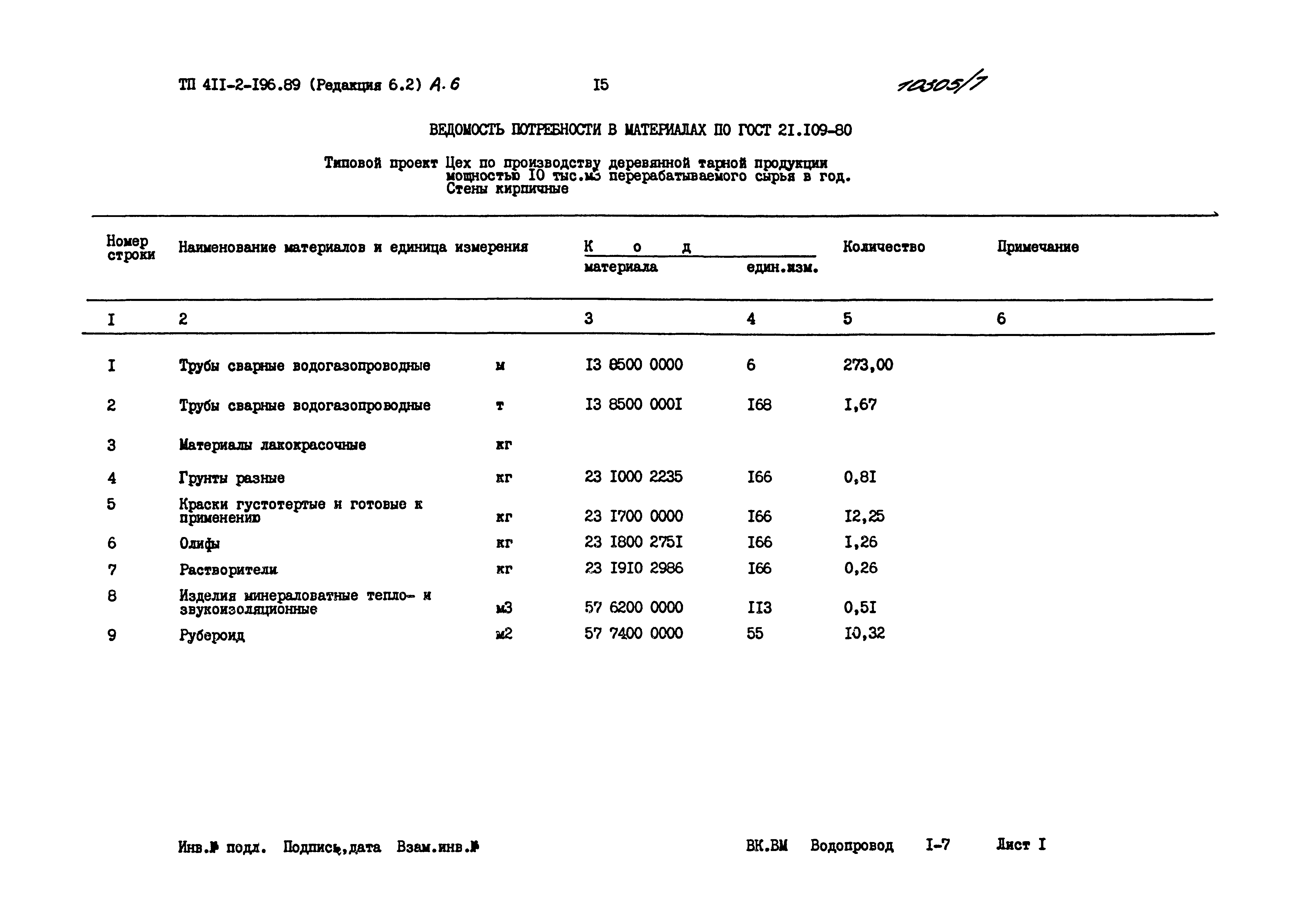 Типовой проект 411-2-196.89