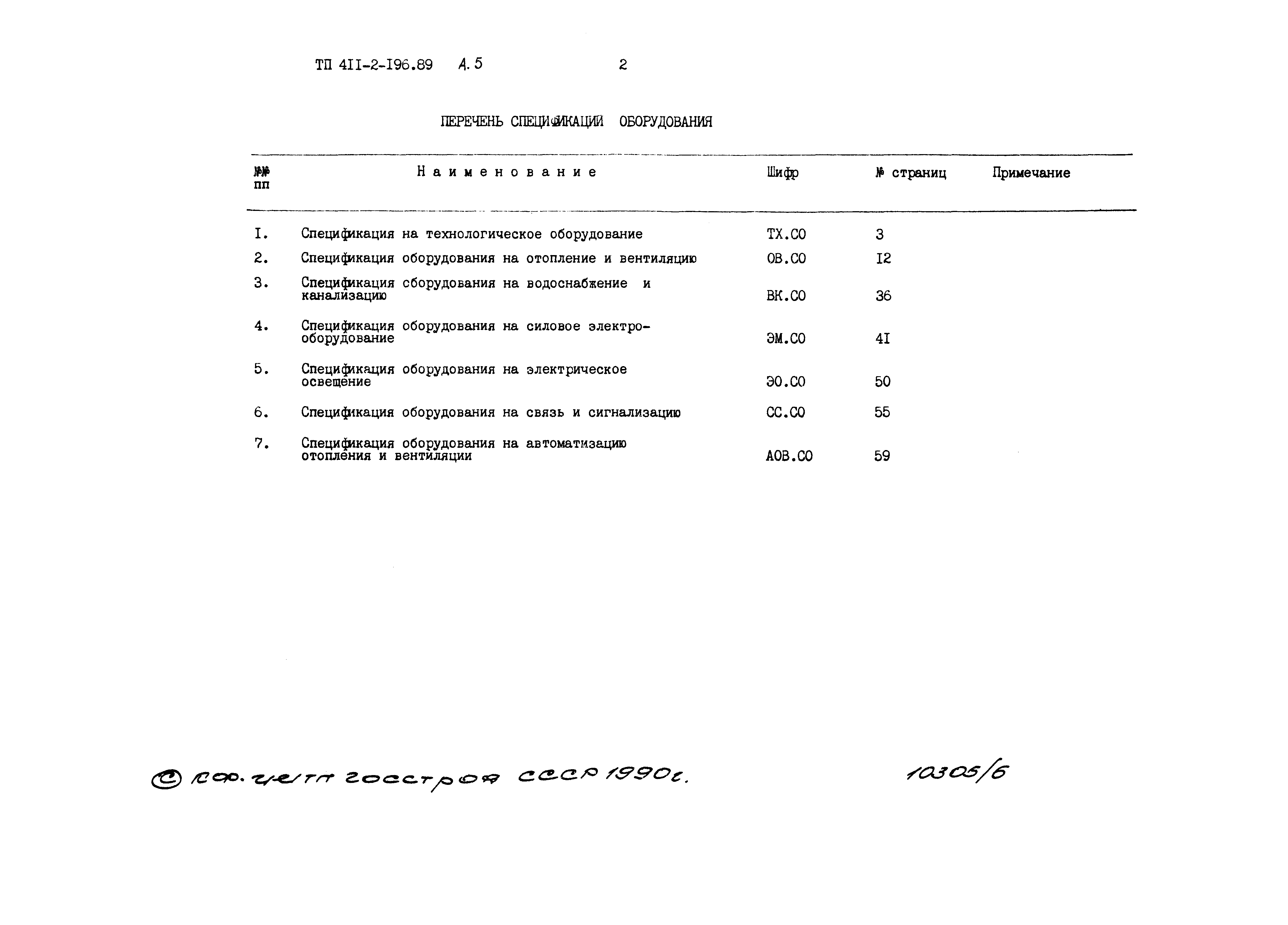 Типовой проект 411-2-196.89