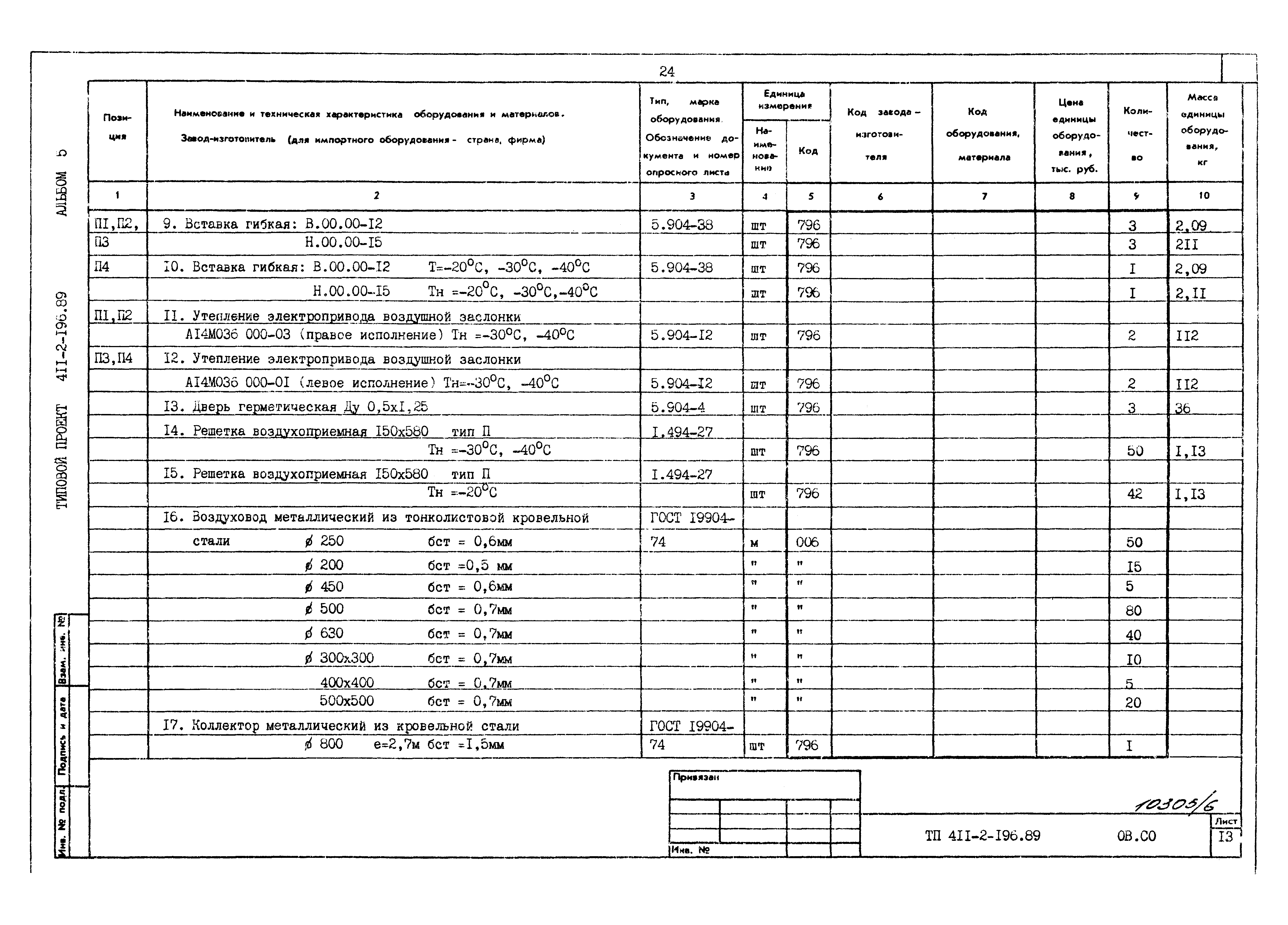 Типовой проект 411-2-196.89