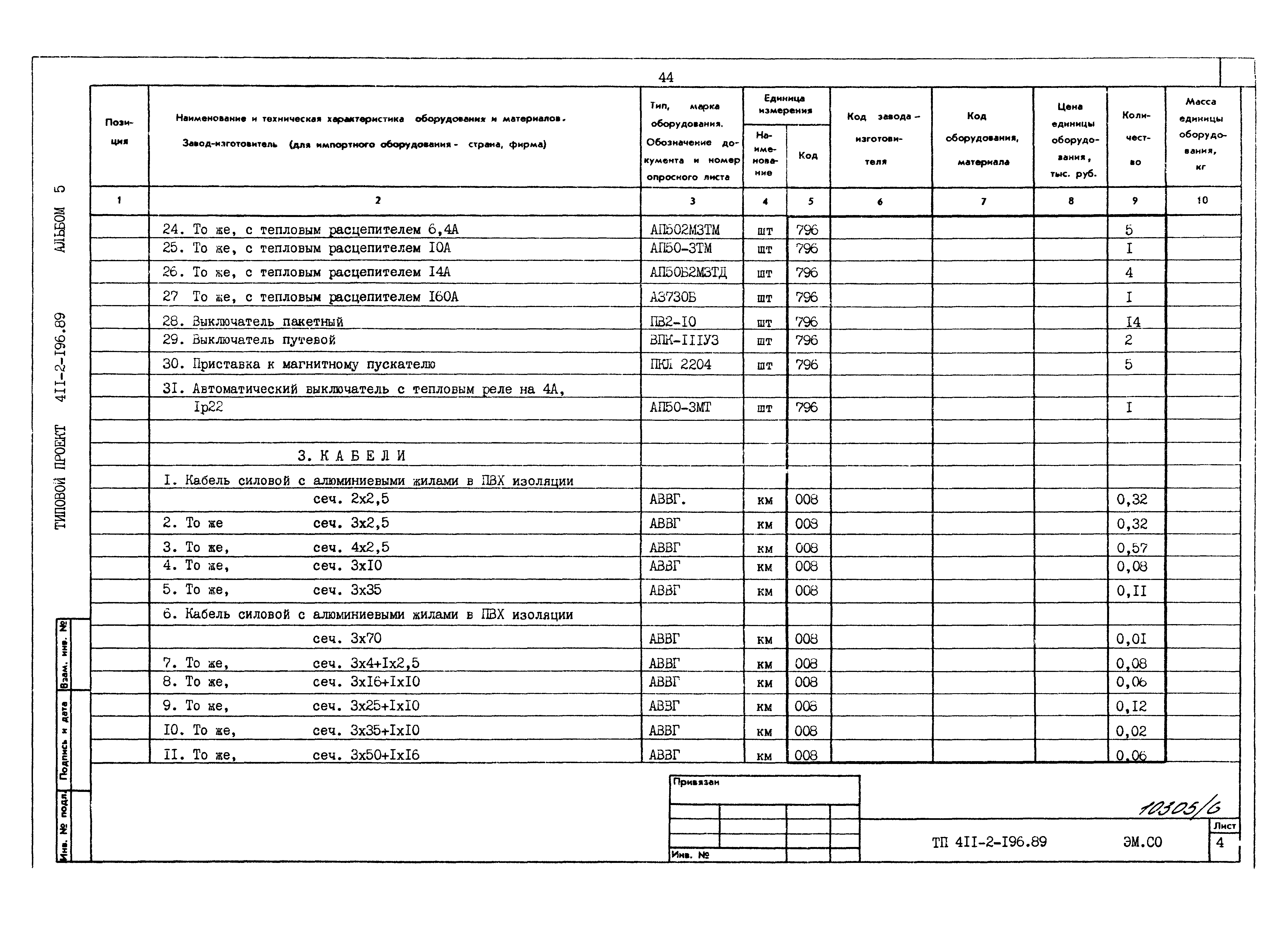 Типовой проект 411-2-196.89