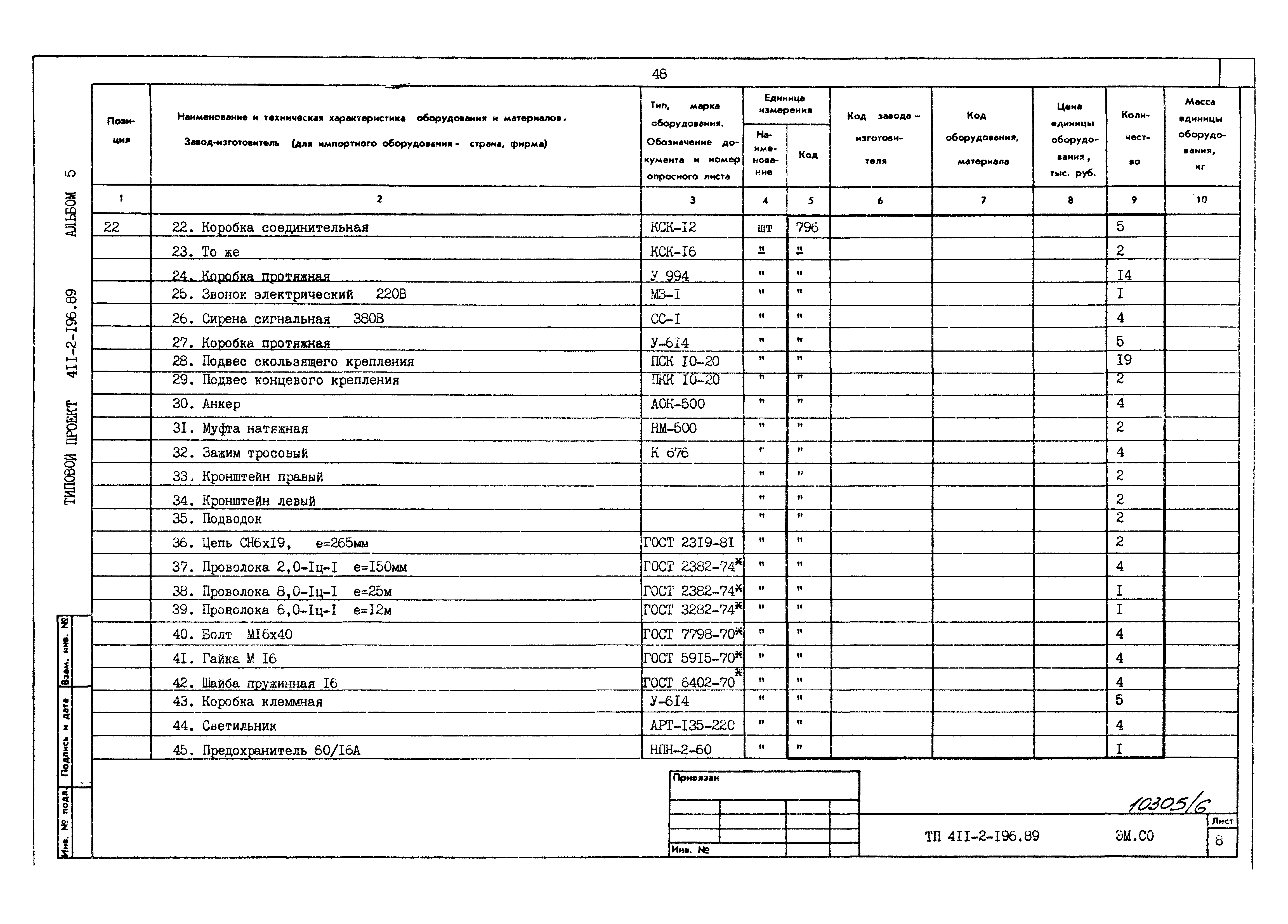 Типовой проект 411-2-196.89