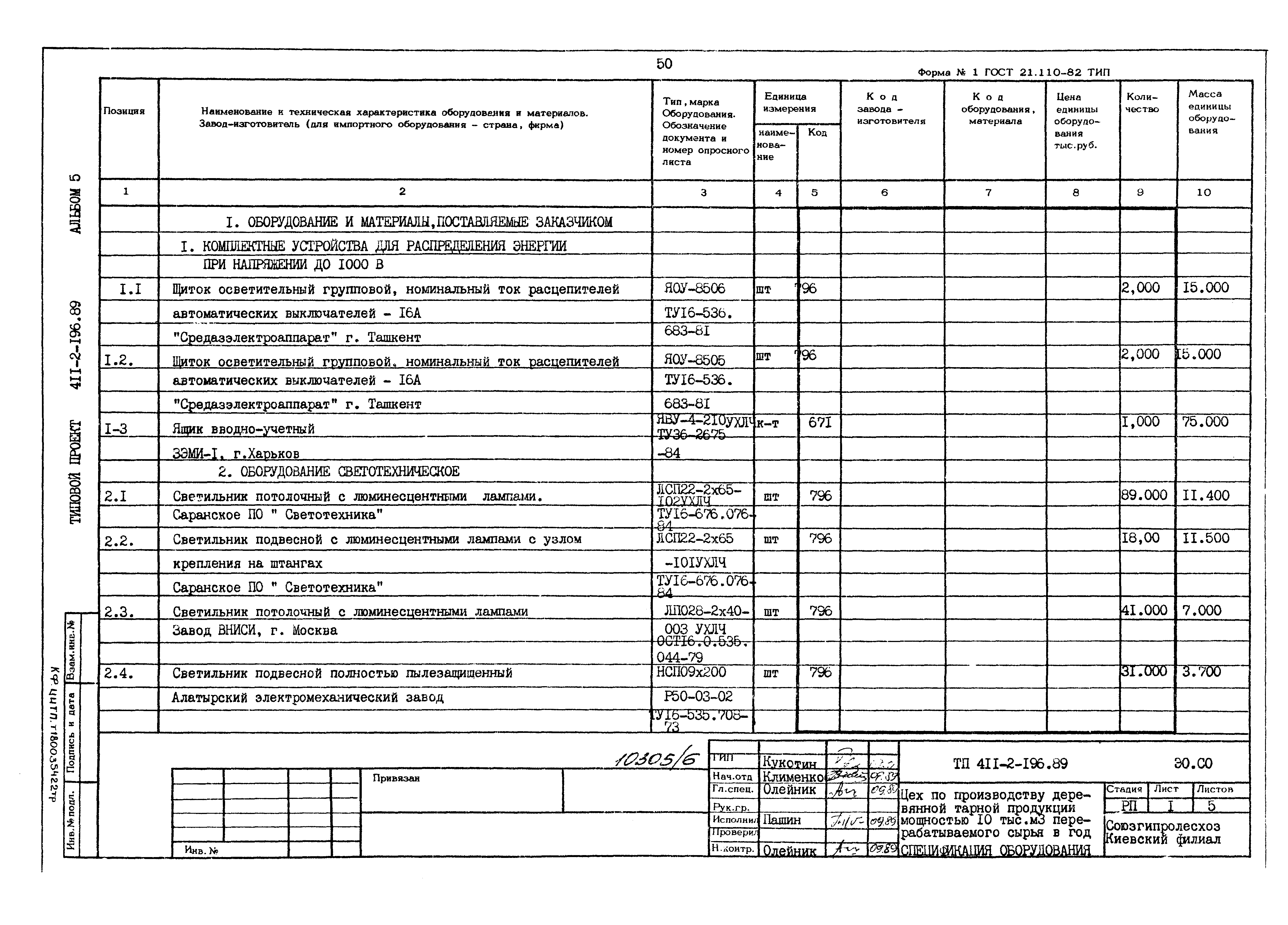 Типовой проект 411-2-196.89