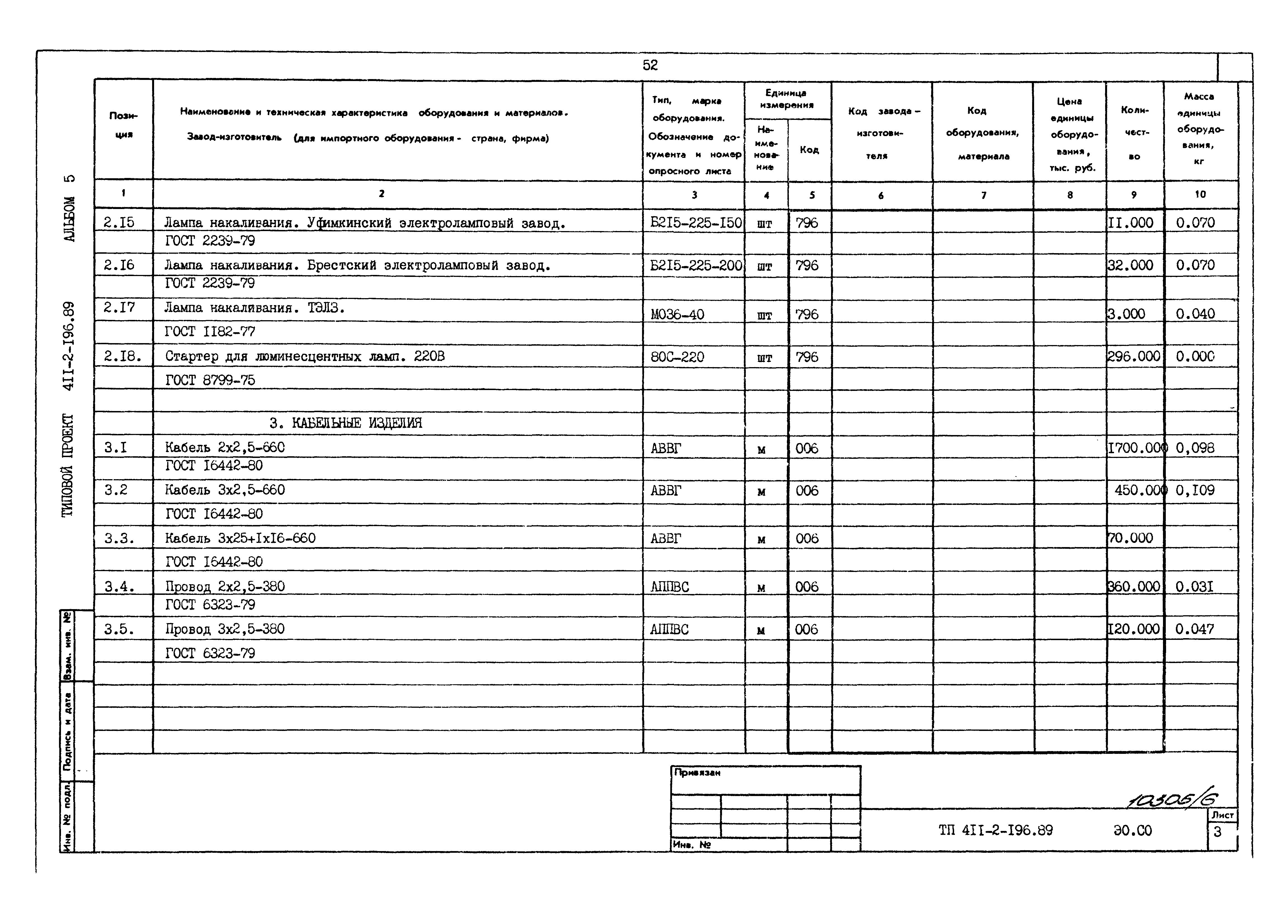 Типовой проект 411-2-196.89