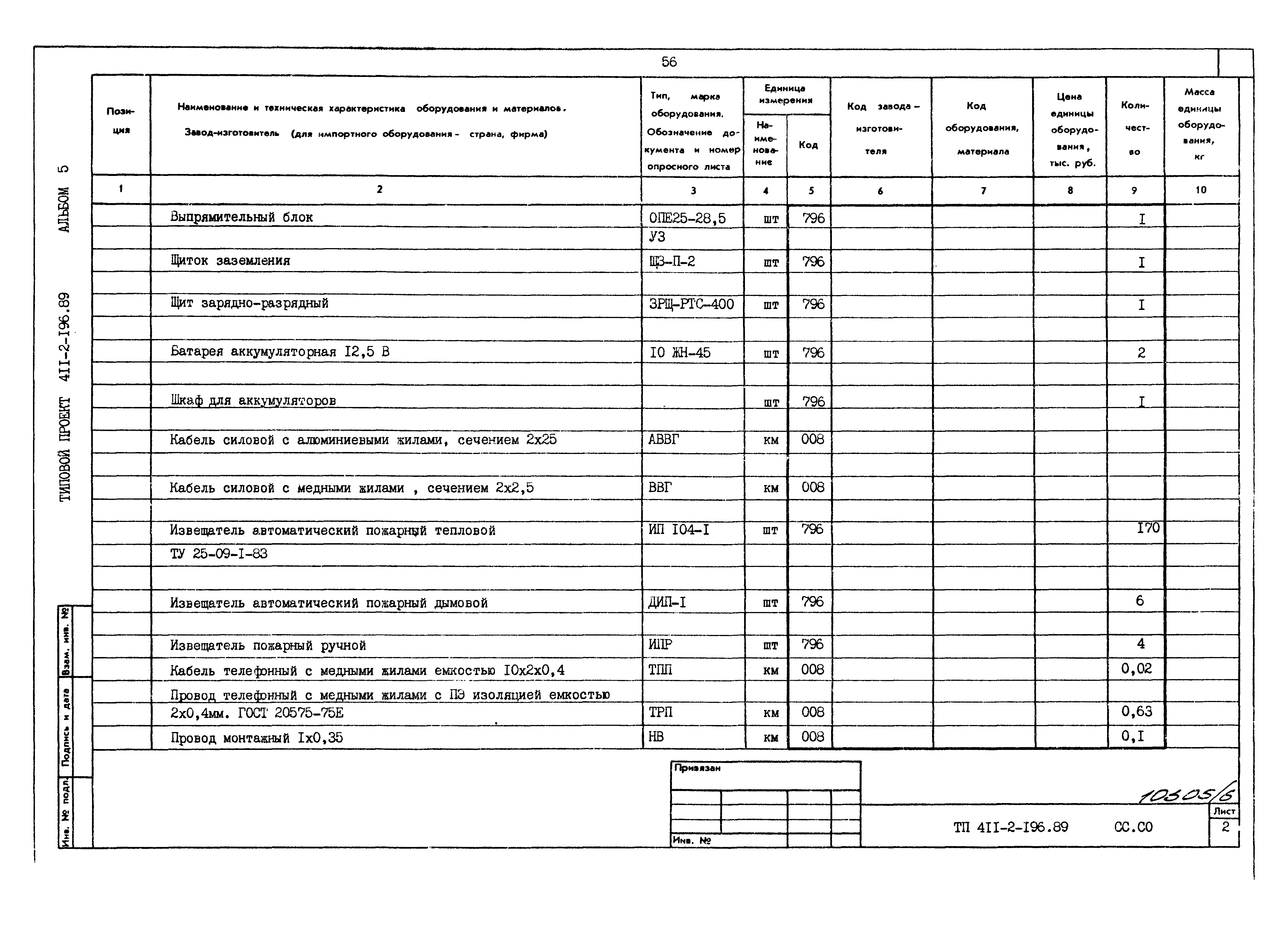 Типовой проект 411-2-196.89