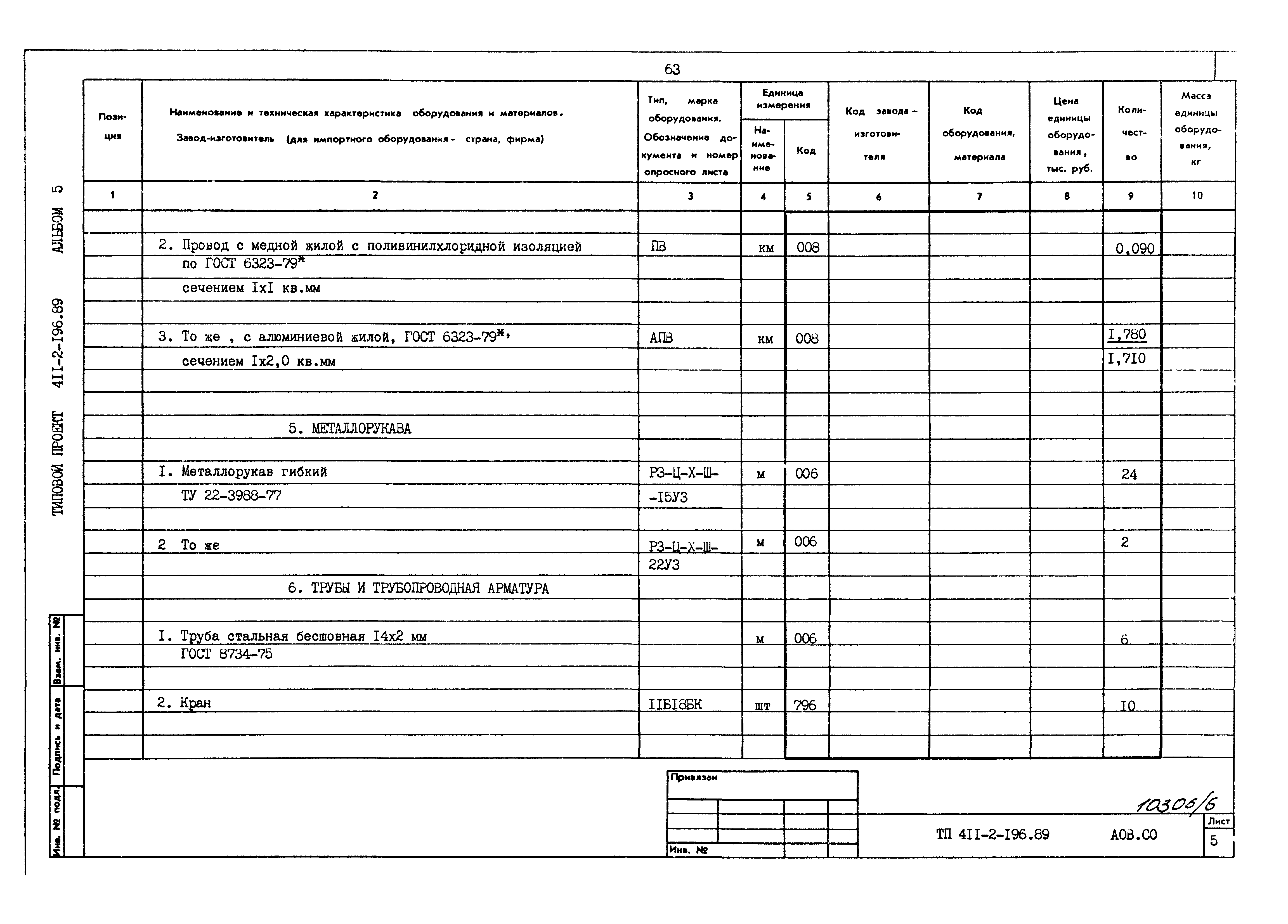 Типовой проект 411-2-196.89