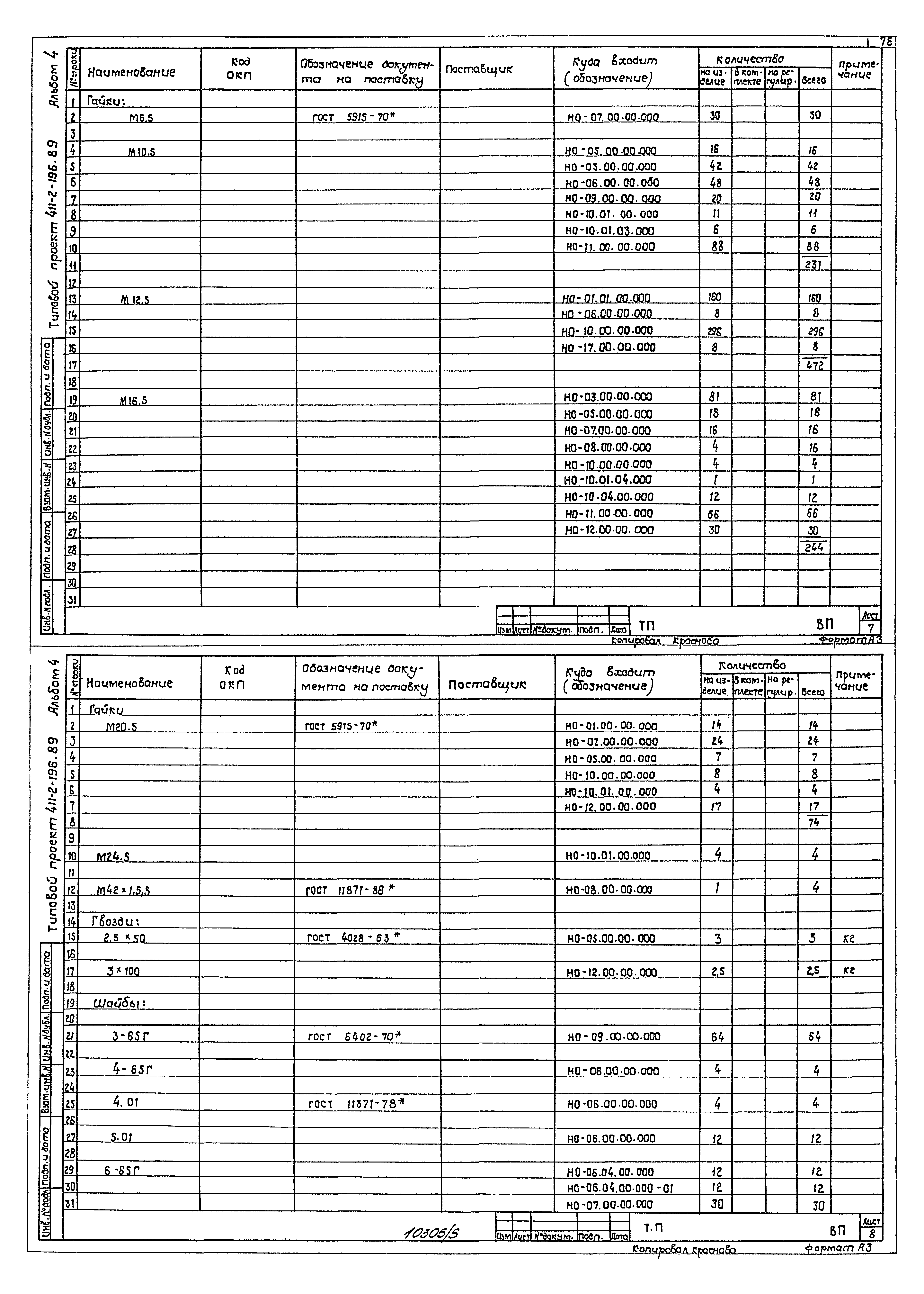 Типовой проект 411-2-196.89