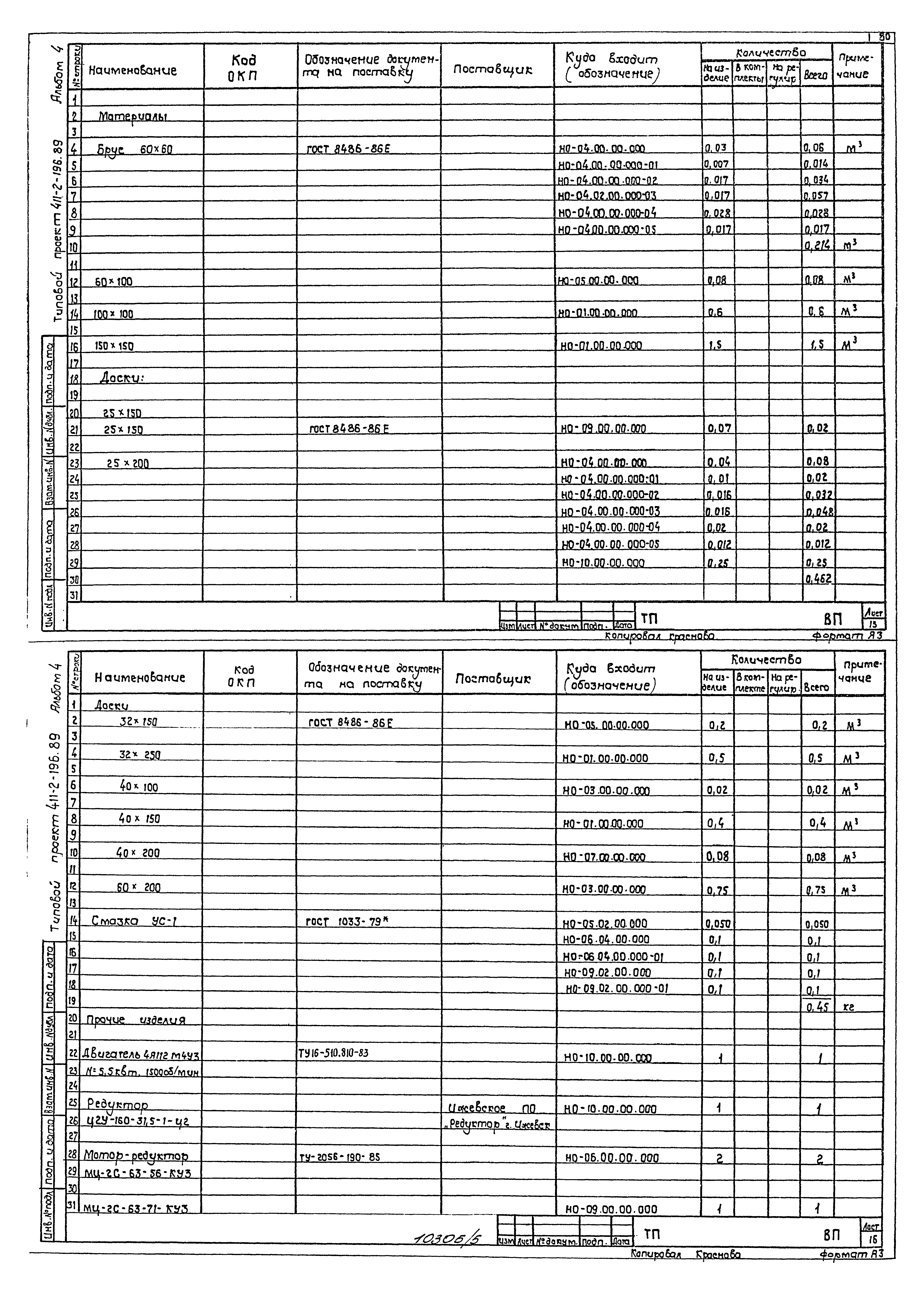 Типовой проект 411-2-196.89