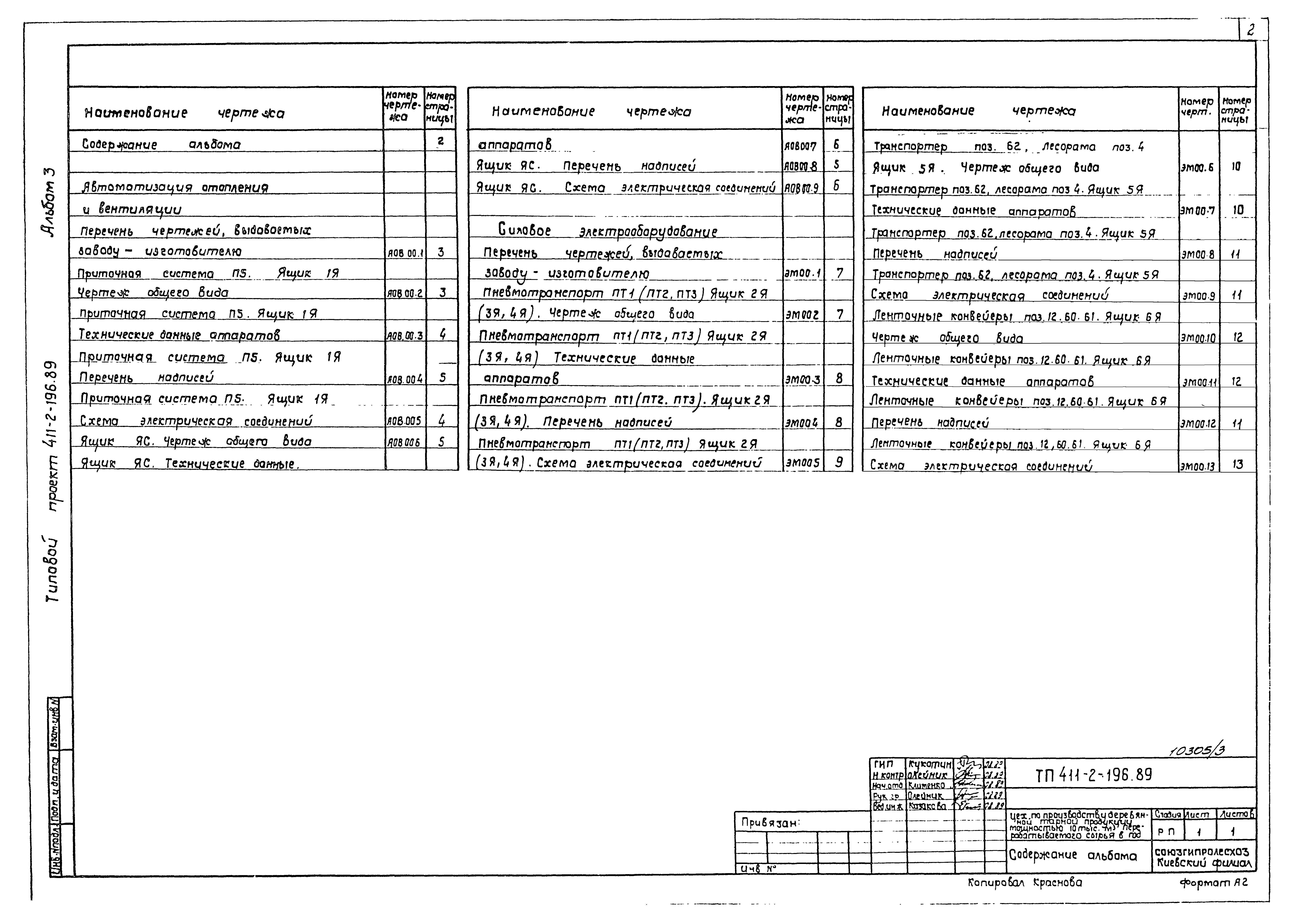 Типовой проект 411-2-196.89