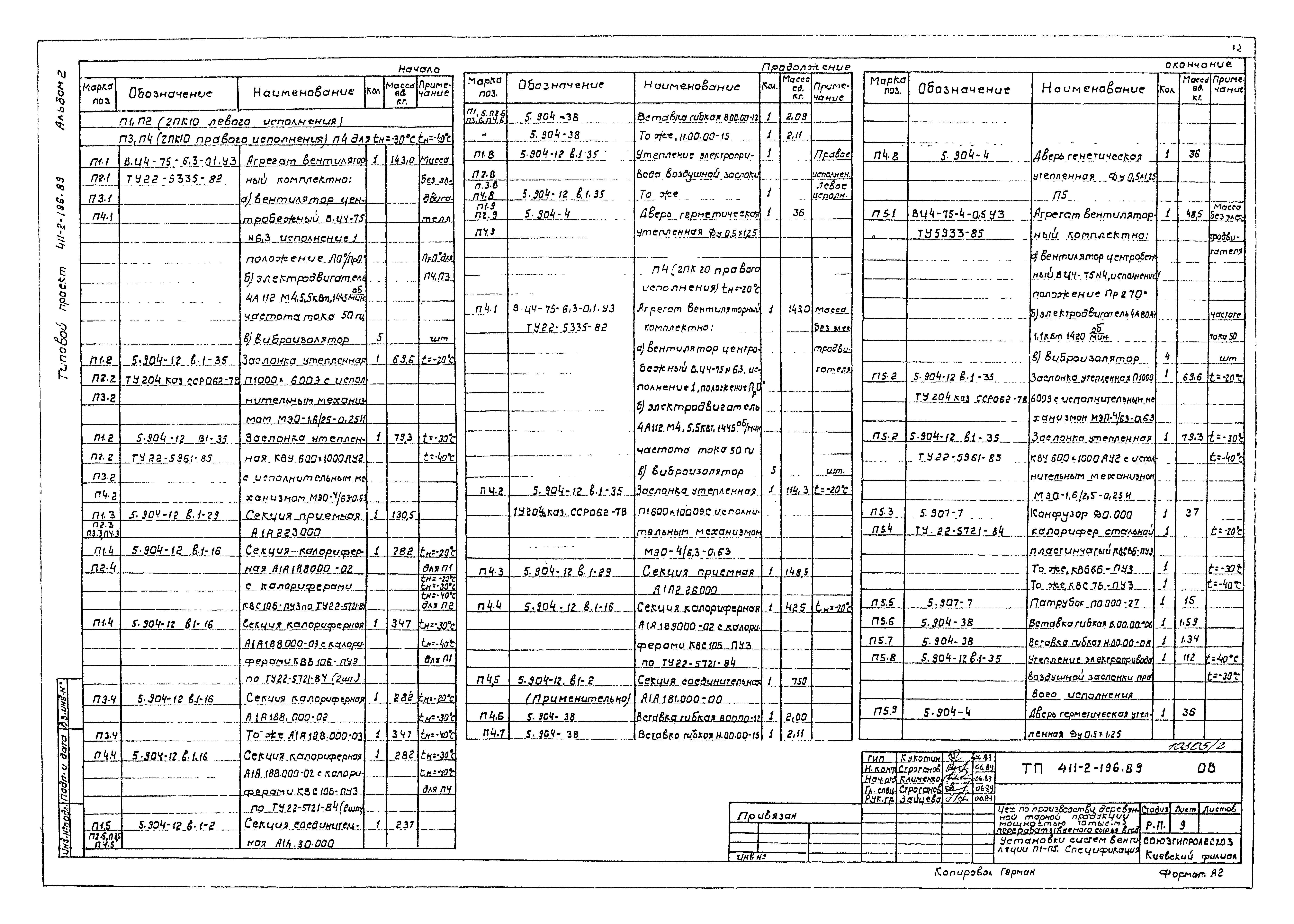 Типовой проект 411-2-196.89