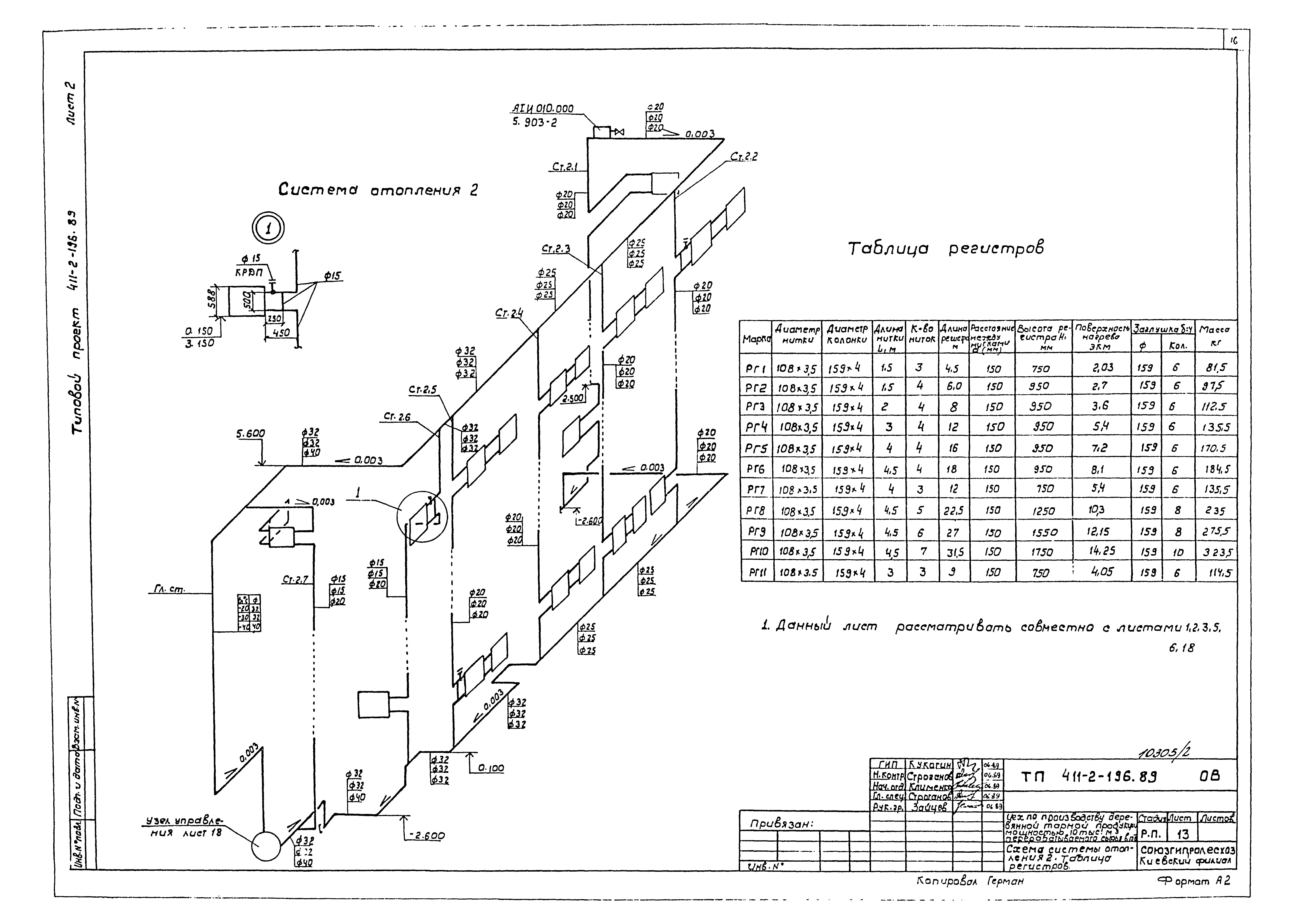 Типовой проект 411-2-196.89