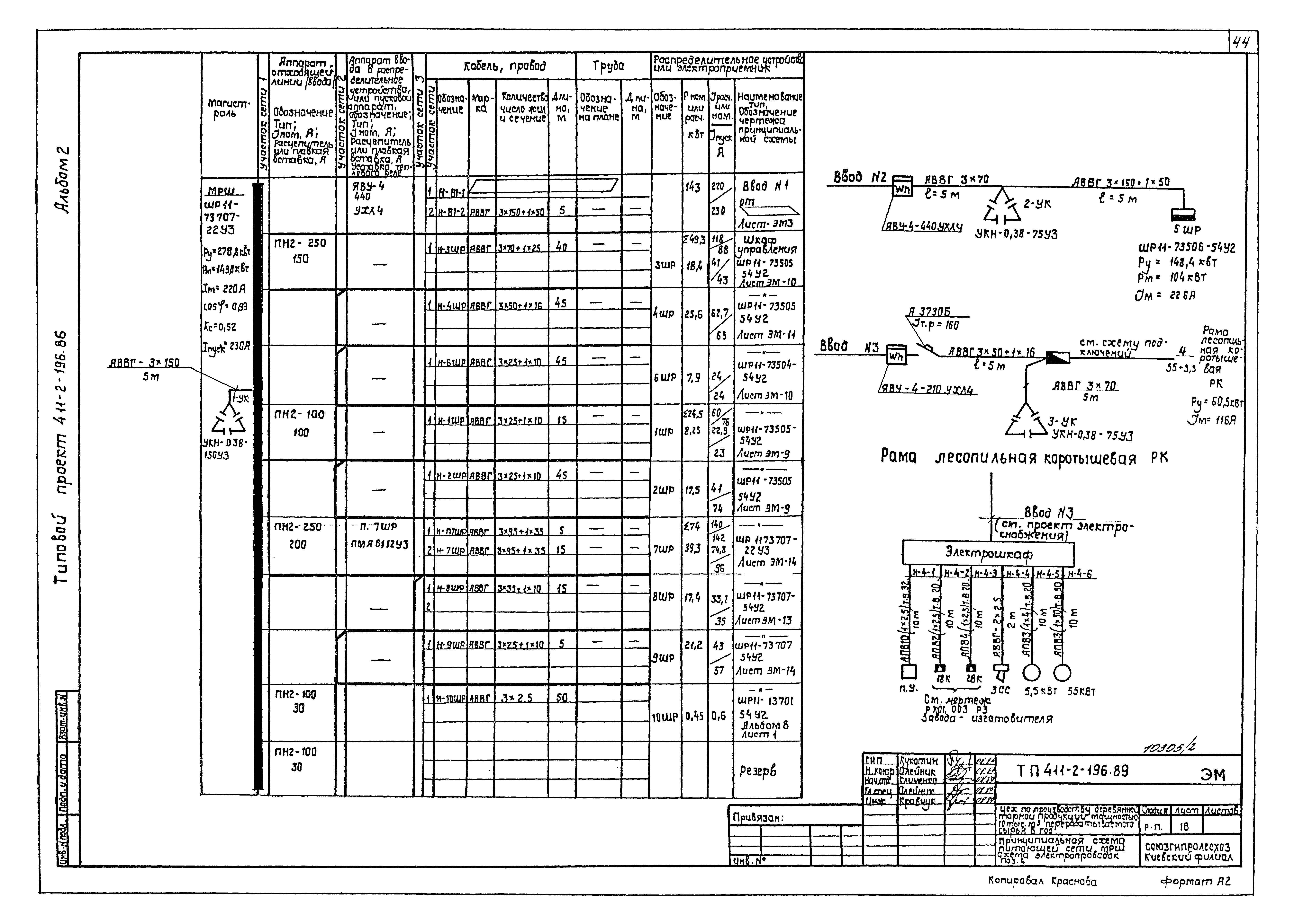 Типовой проект 411-2-196.89