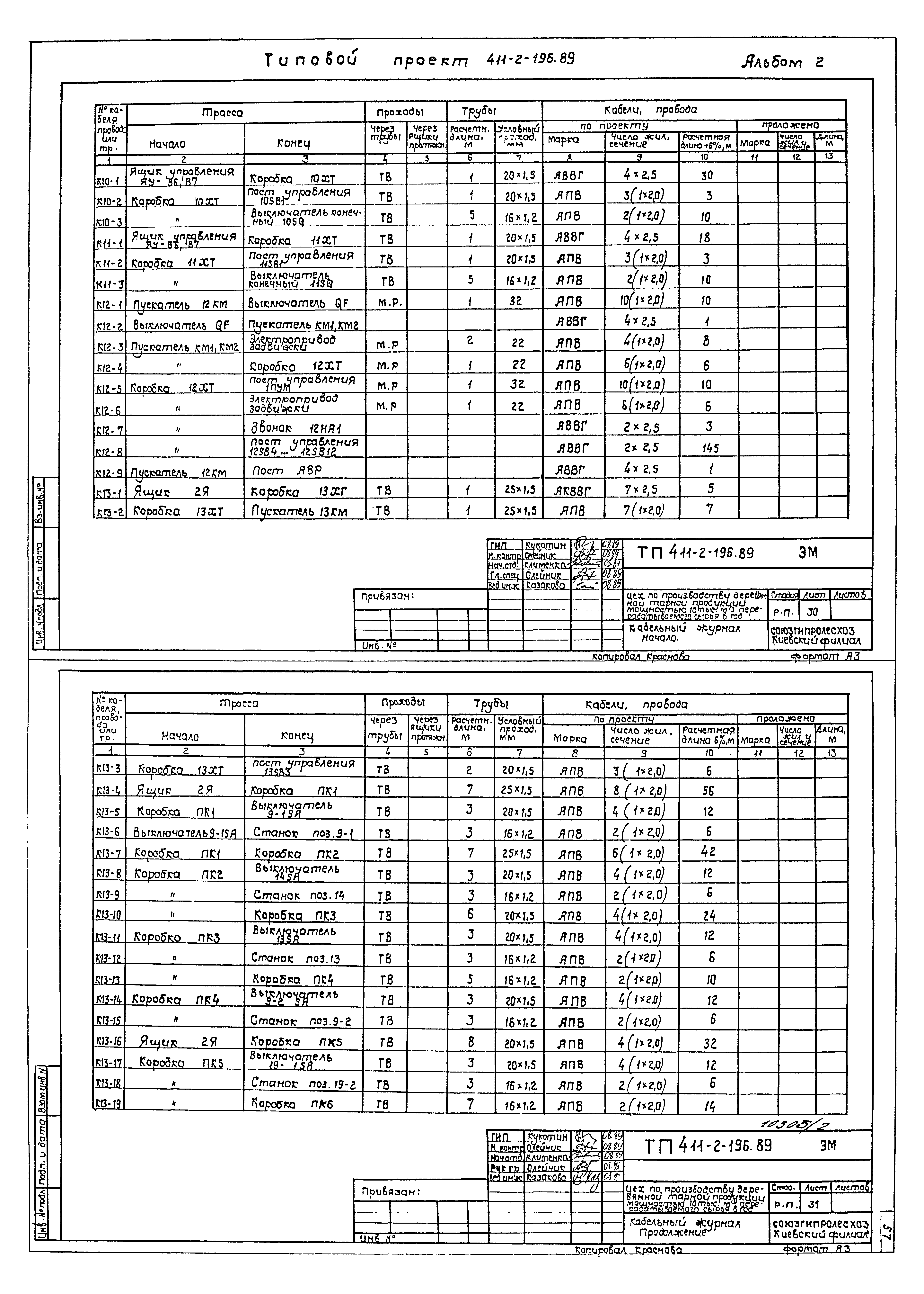 Типовой проект 411-2-196.89
