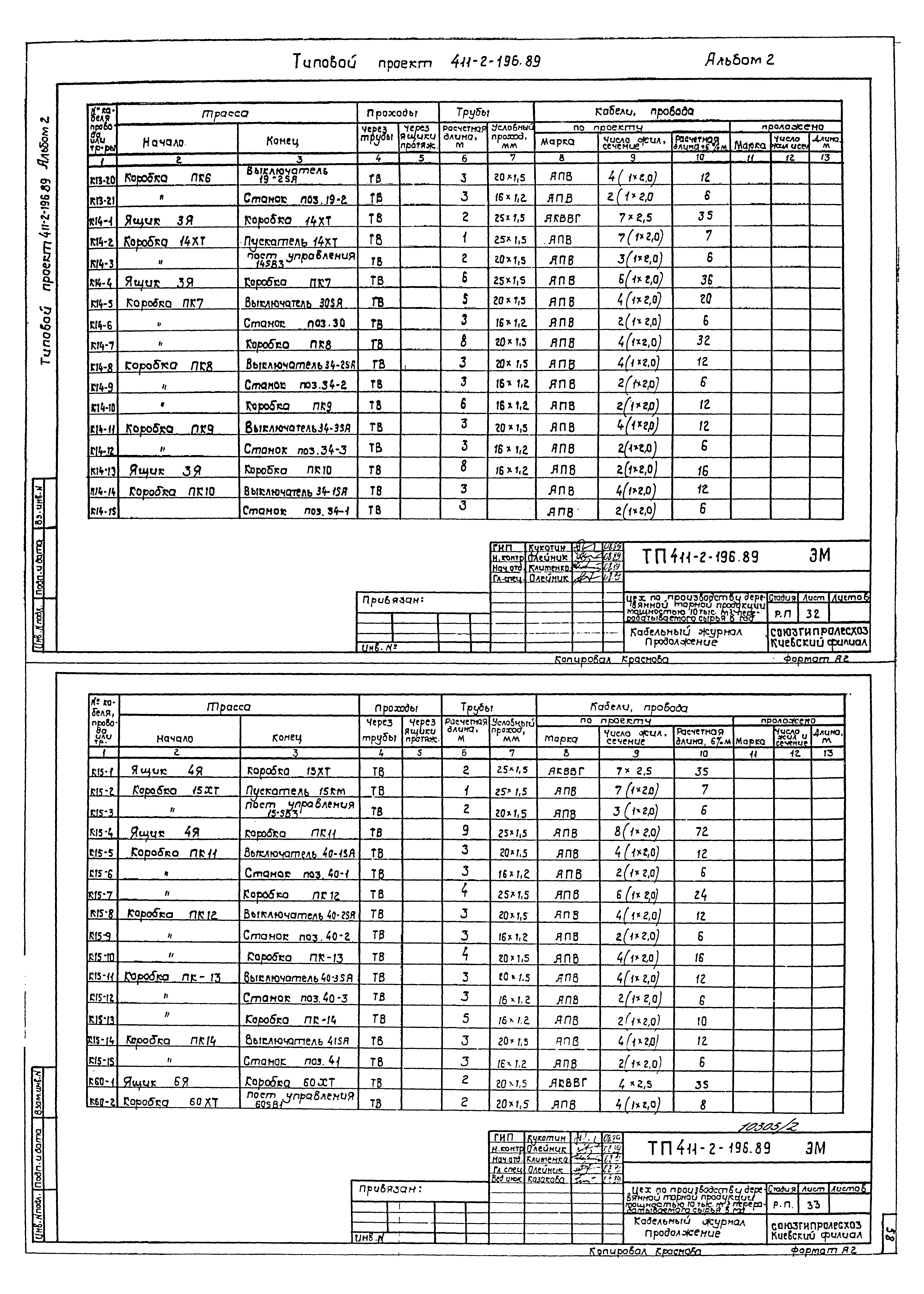 Типовой проект 411-2-196.89