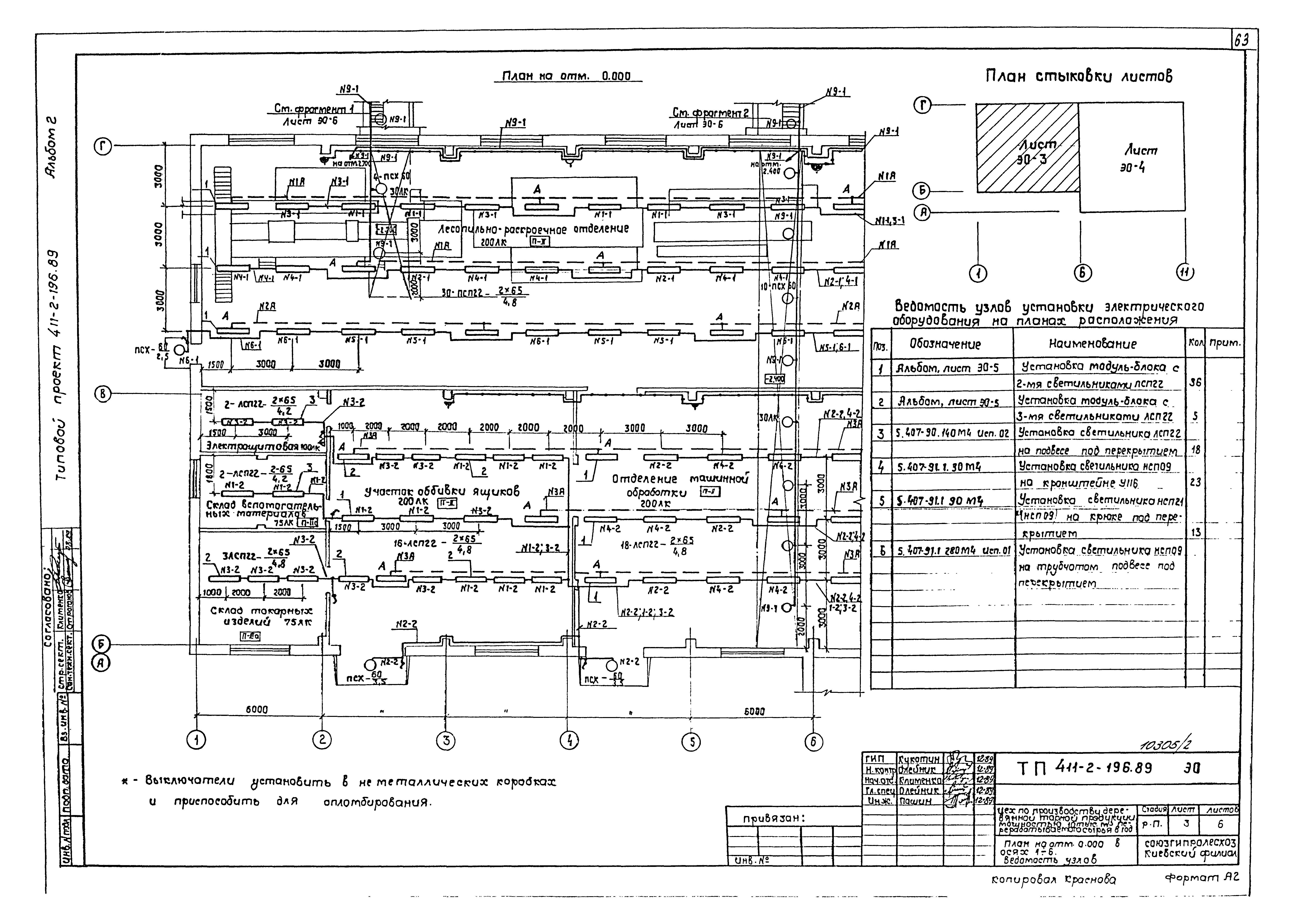 Типовой проект 411-2-196.89