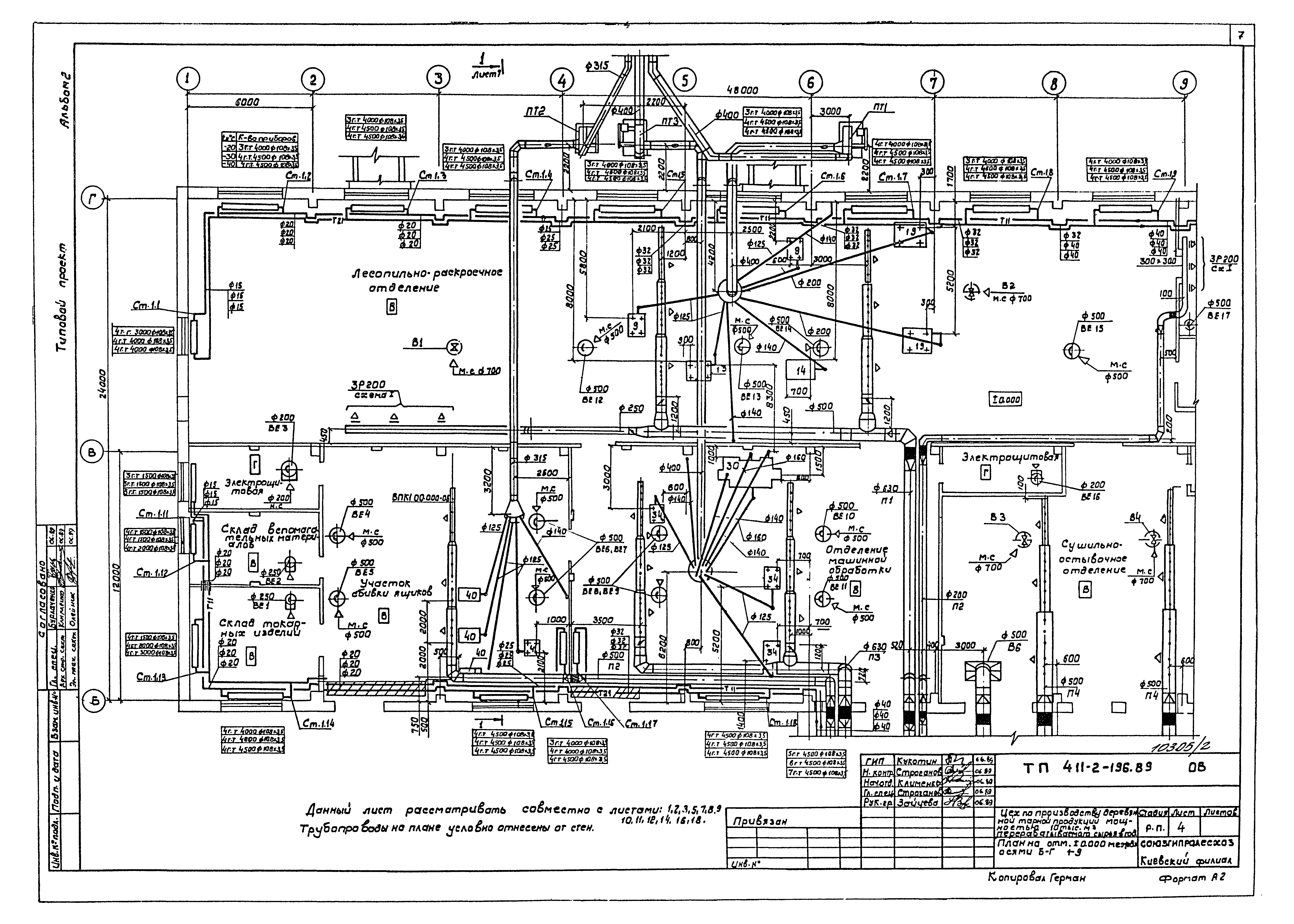 Типовой проект 411-2-196.89