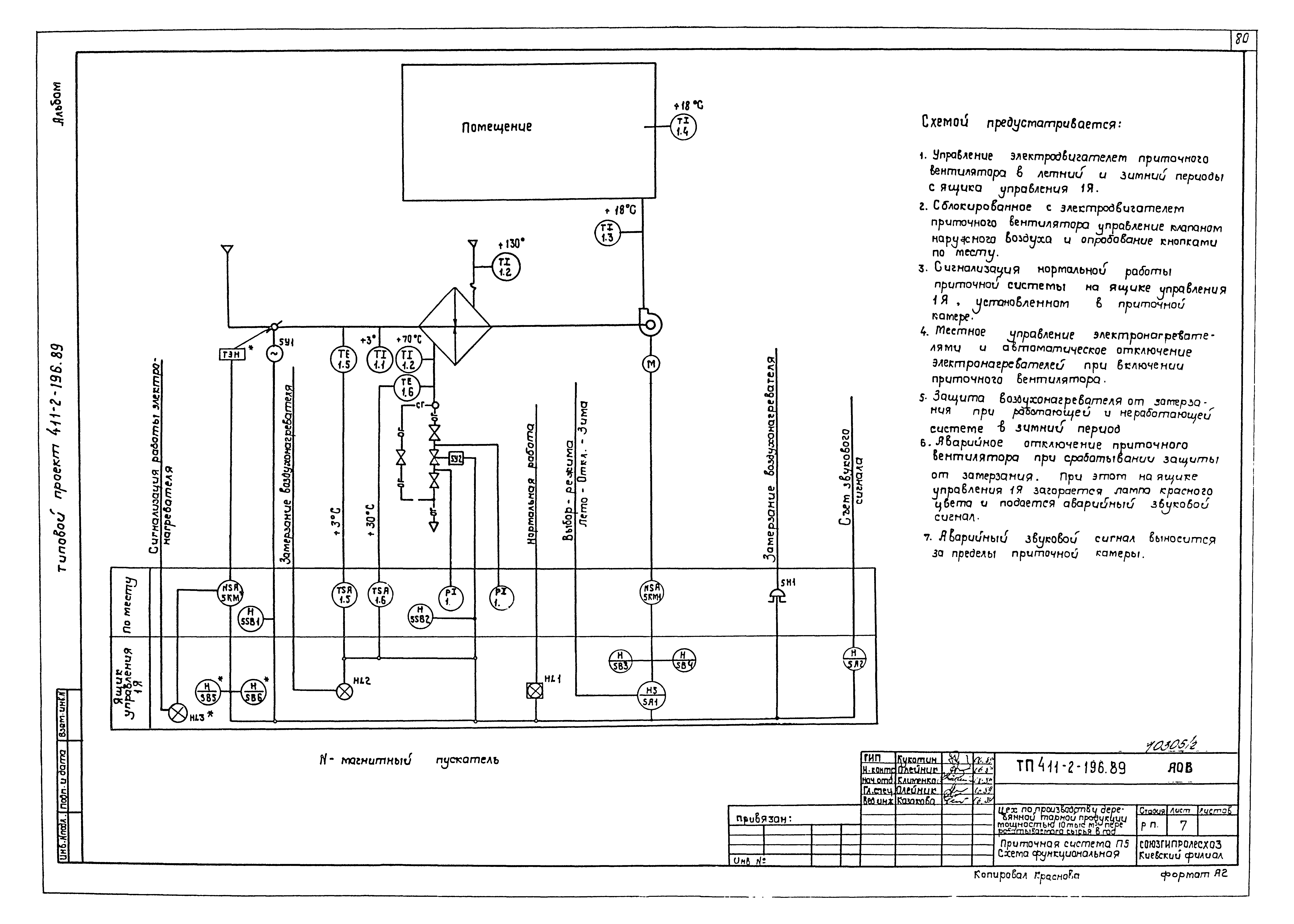 Типовой проект 411-2-196.89